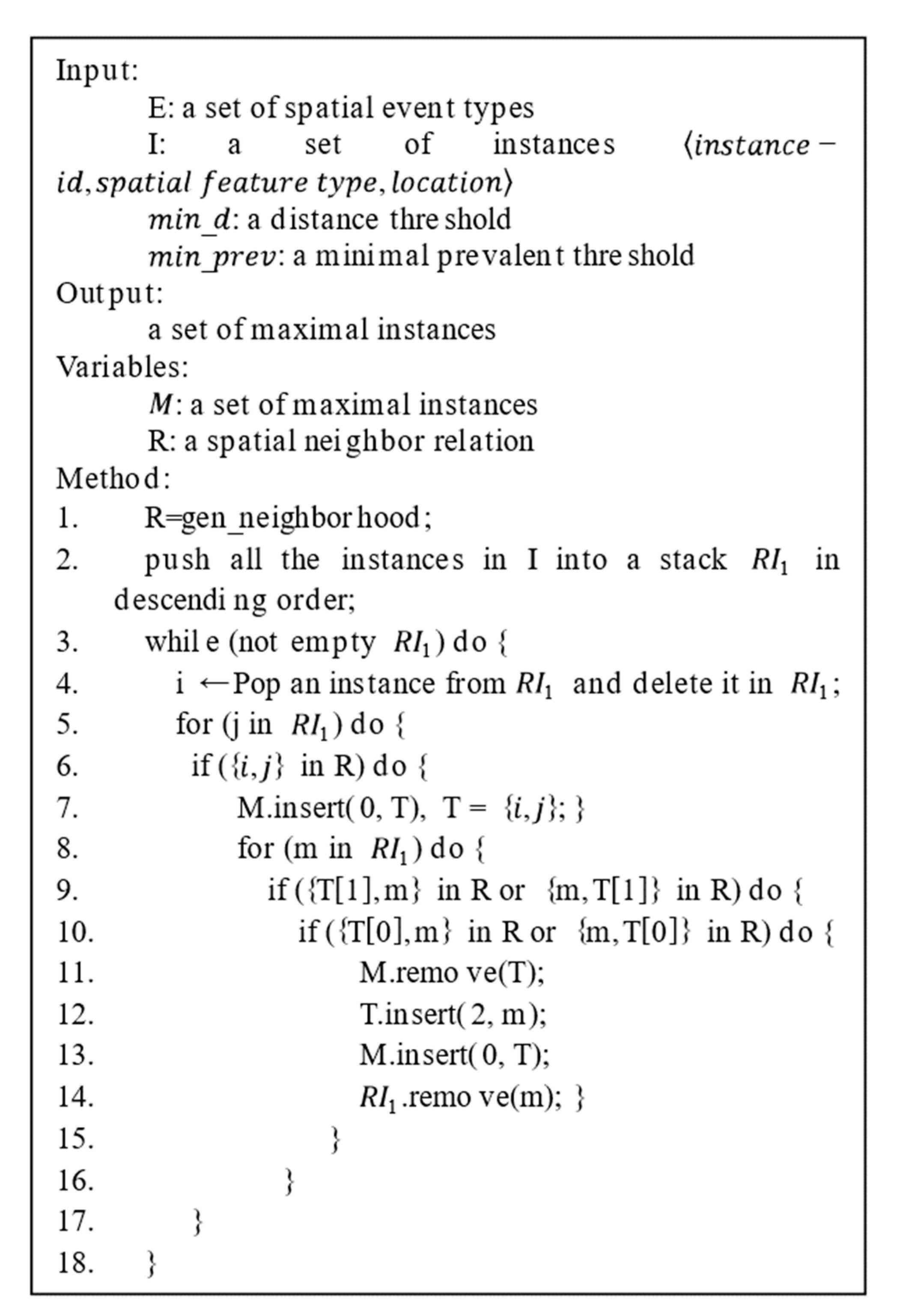 Remotesensing 13 00960 g002