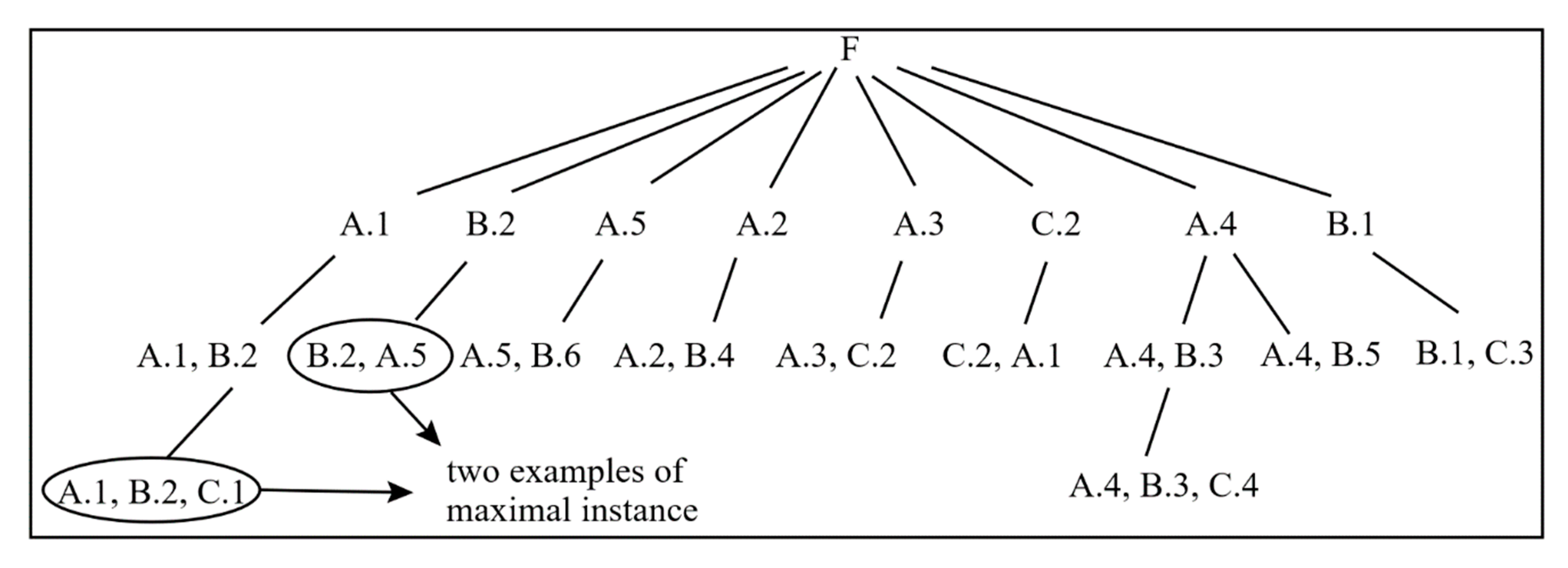 Remotesensing 13 00960 g003