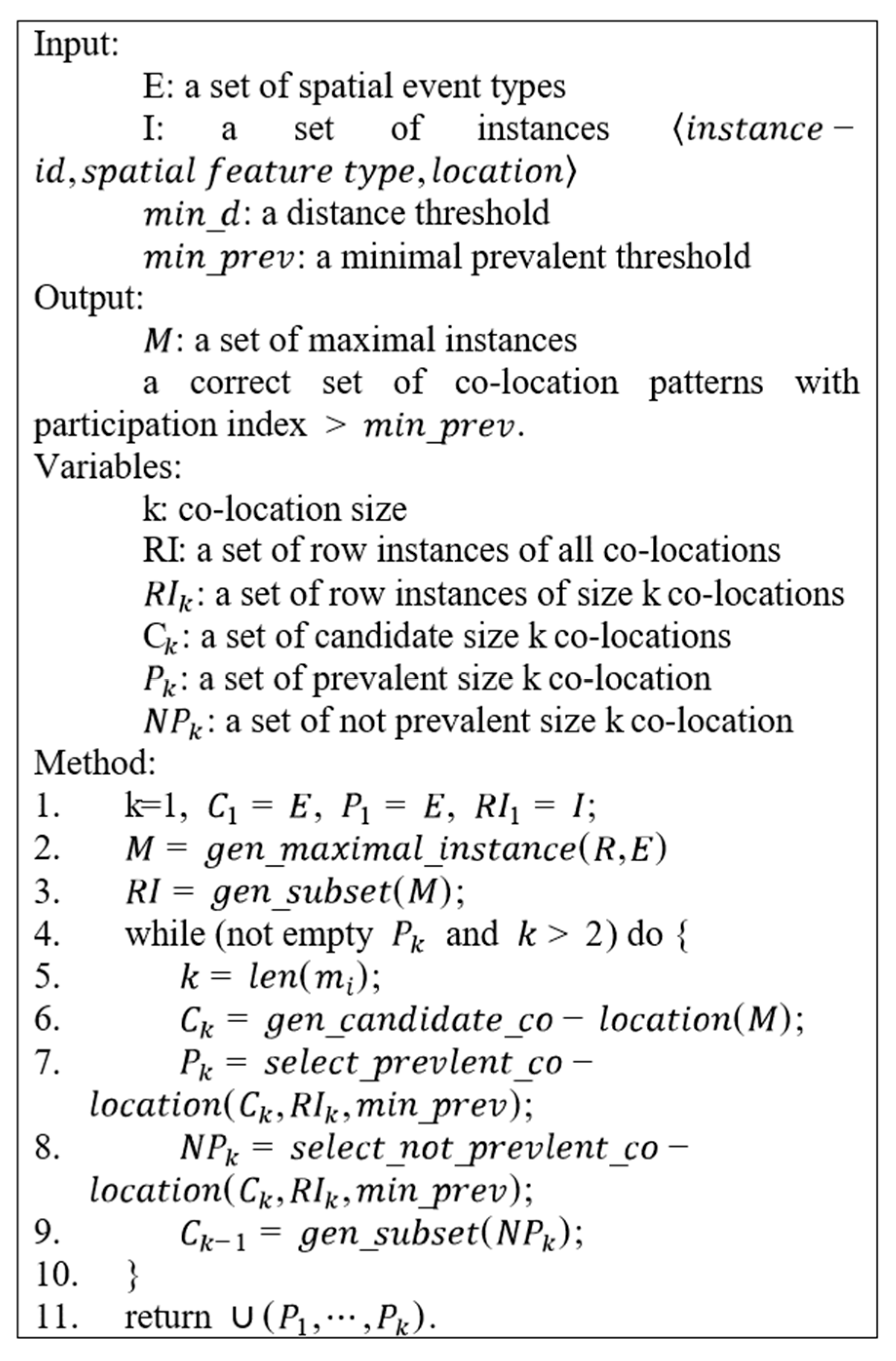 Remotesensing 13 00960 g005