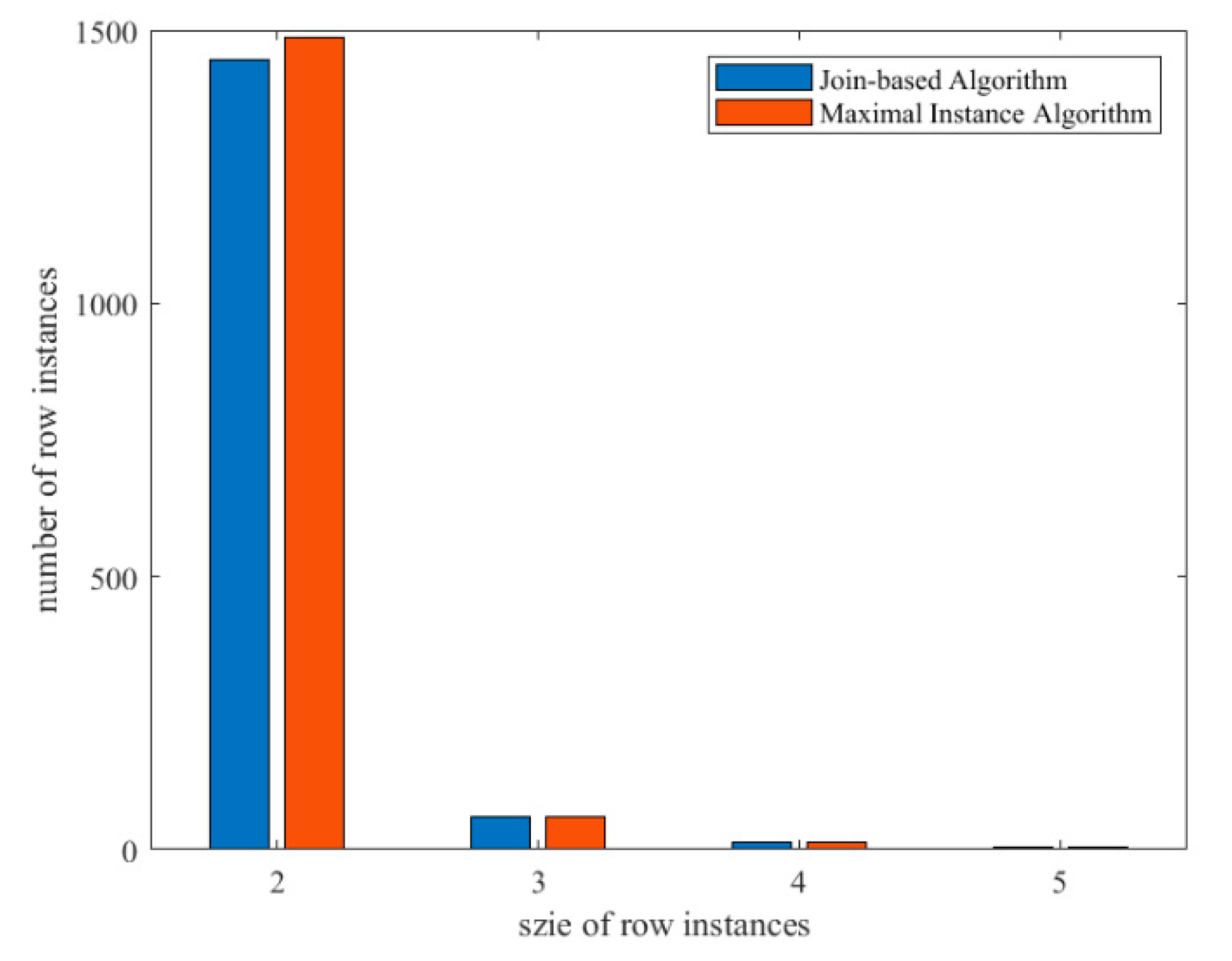 Remotesensing 13 00960 g007