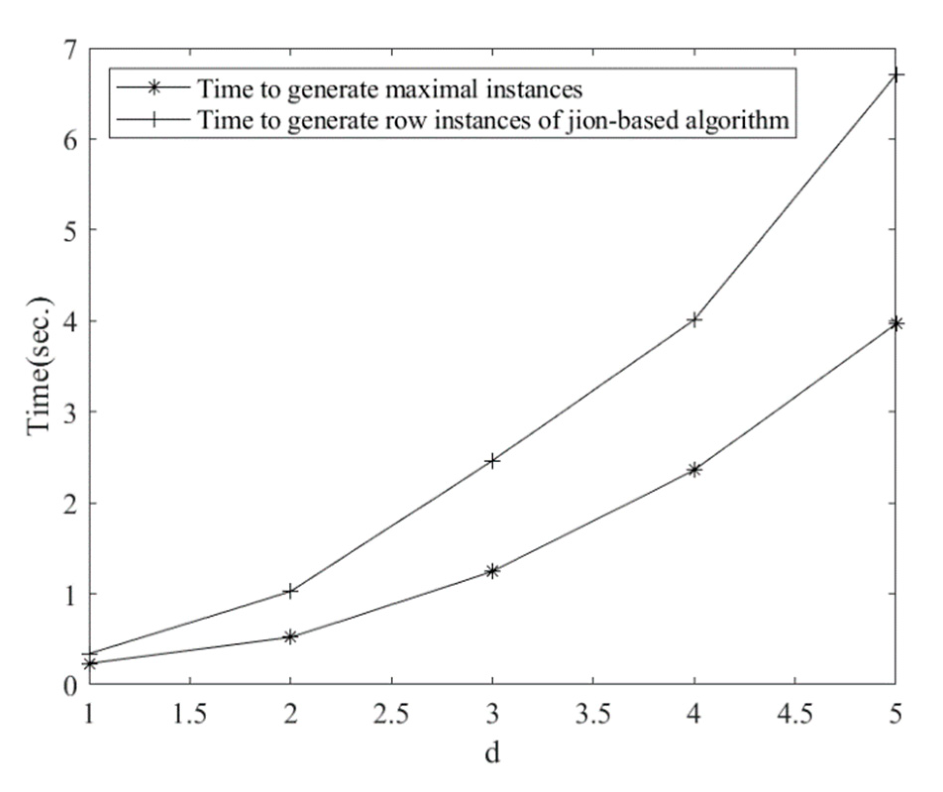 Remotesensing 13 00960 g011