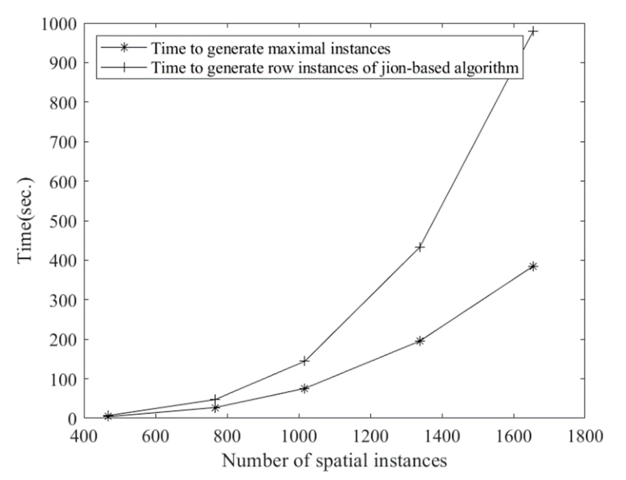 Remotesensing 13 00960 g012