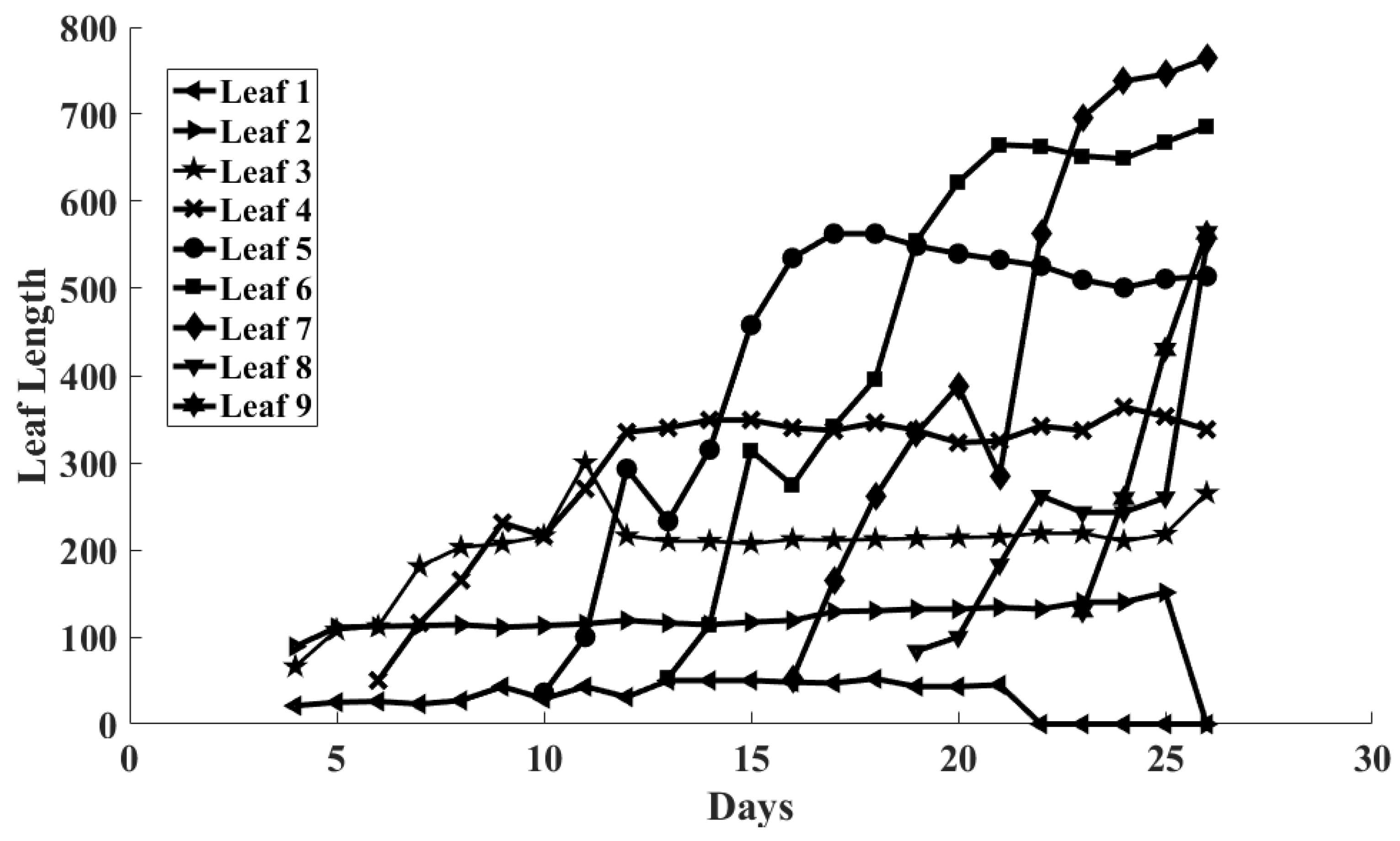 Remotesensing 13 00961 g008