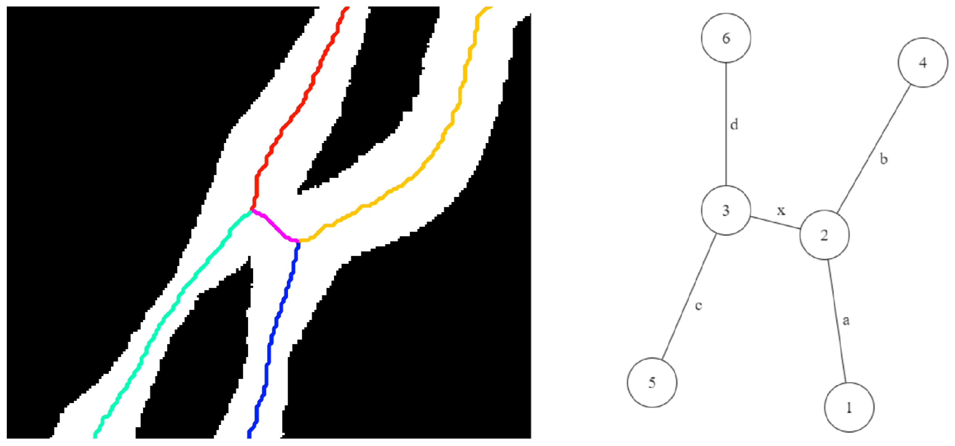 Remotesensing 13 00961 g010