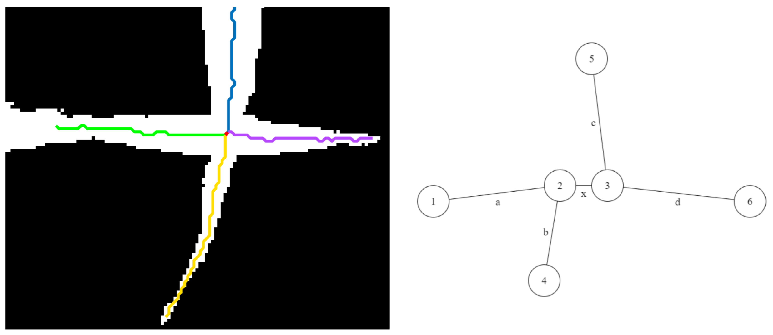 Remotesensing 13 00961 g012