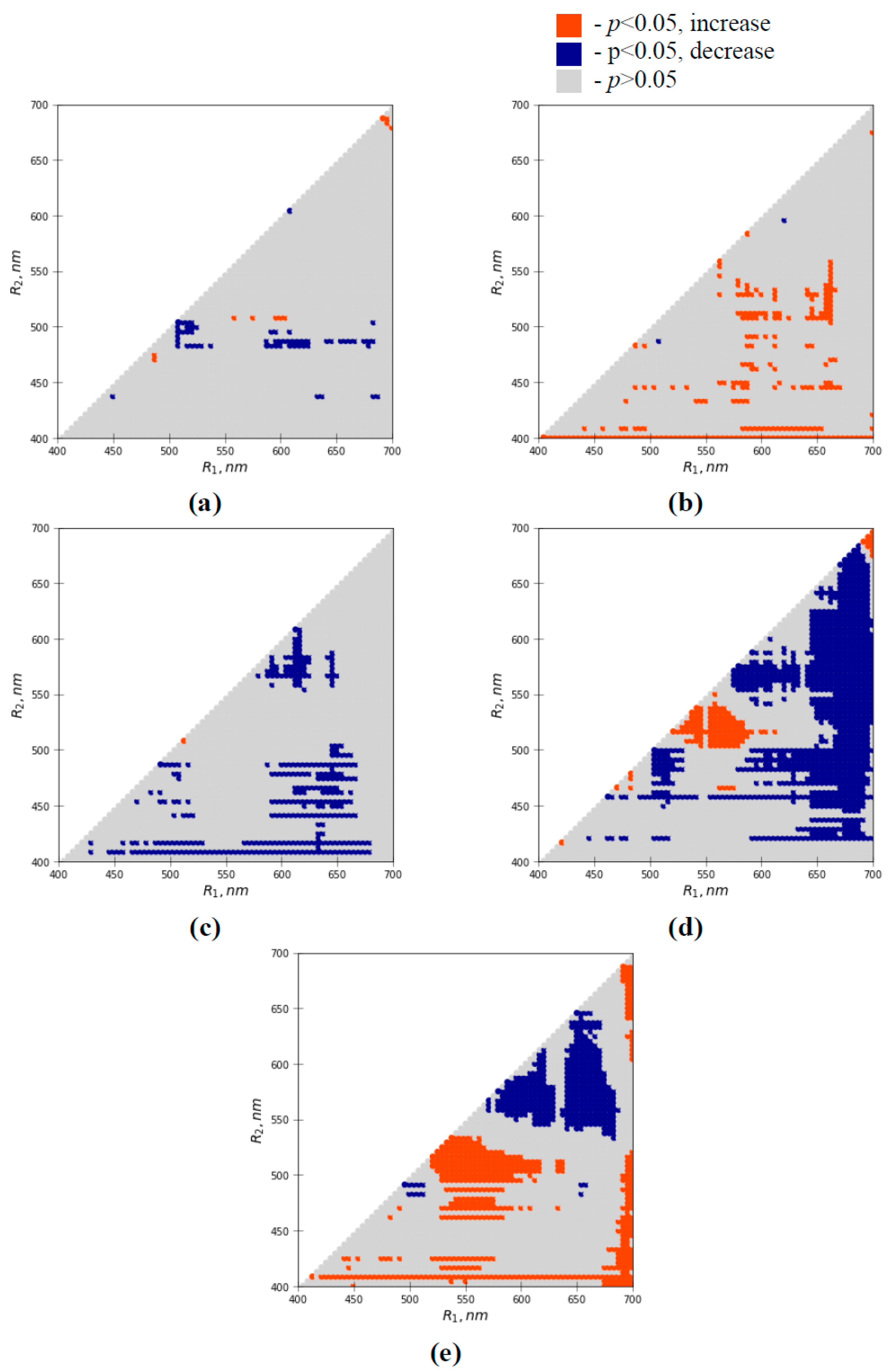 Remotesensing 13 00962 g004