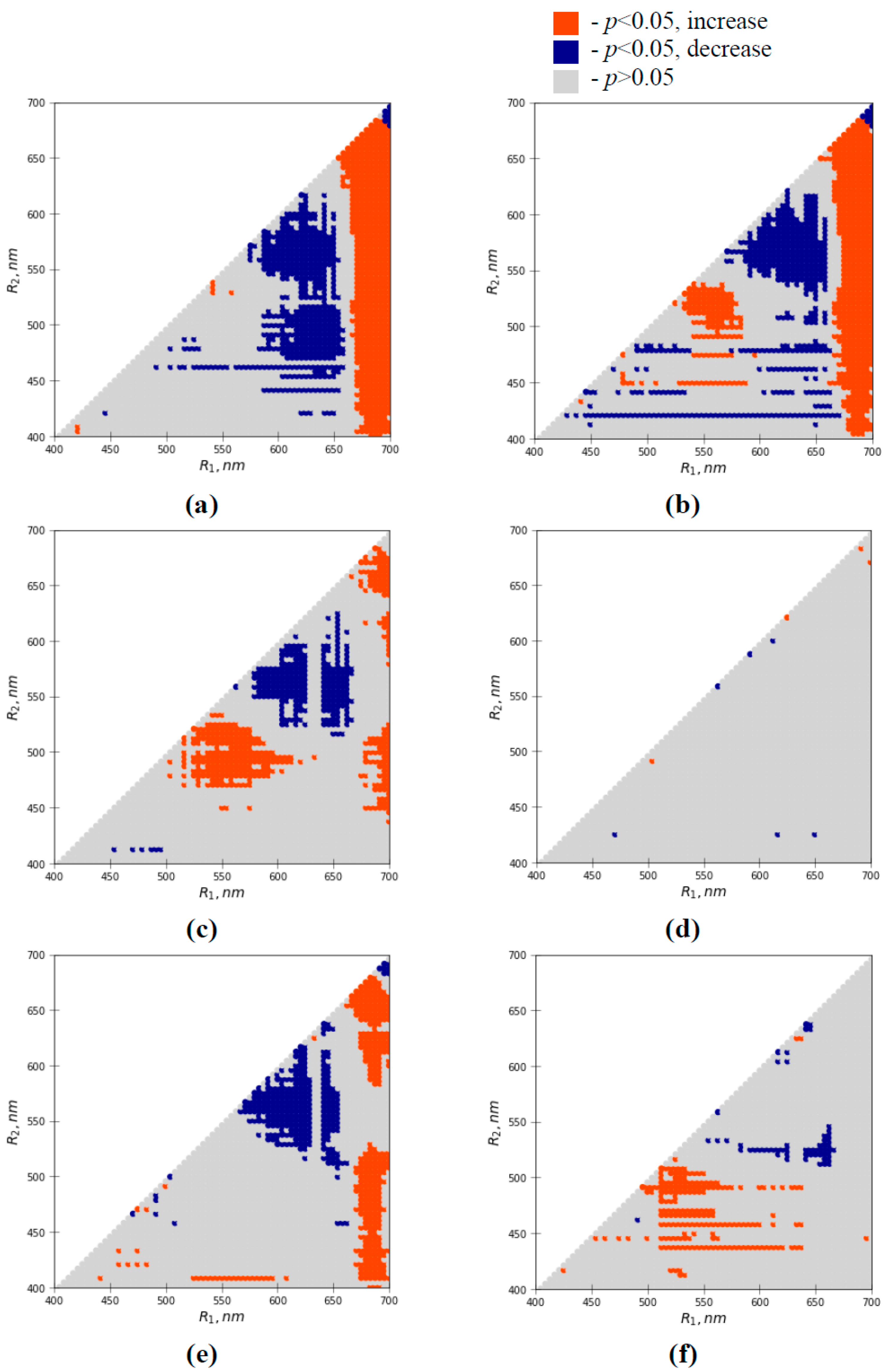 Remotesensing 13 00962 g008