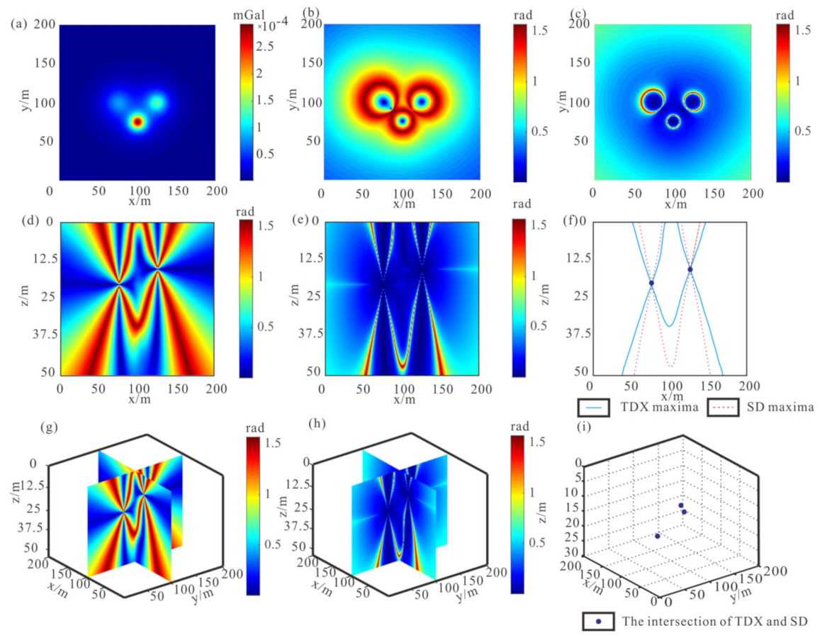 Remotesensing 13 00964 g001 Remotesensing 13 00964 g001