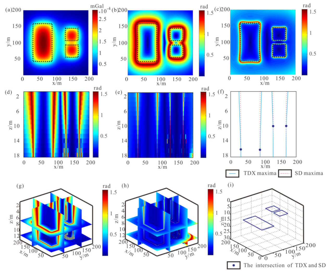 Remotesensing 13 00964 g002 Remotesensing 13 00964 g002
