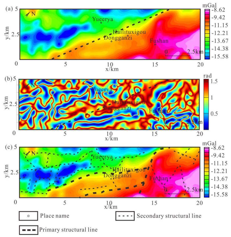 Remotesensing 13 00964 g009 Remotesensing 13 00964 g009