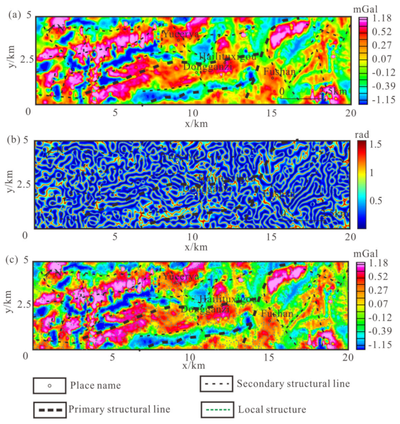 Remotesensing 13 00964 g010 Remotesensing 13 00964 g010