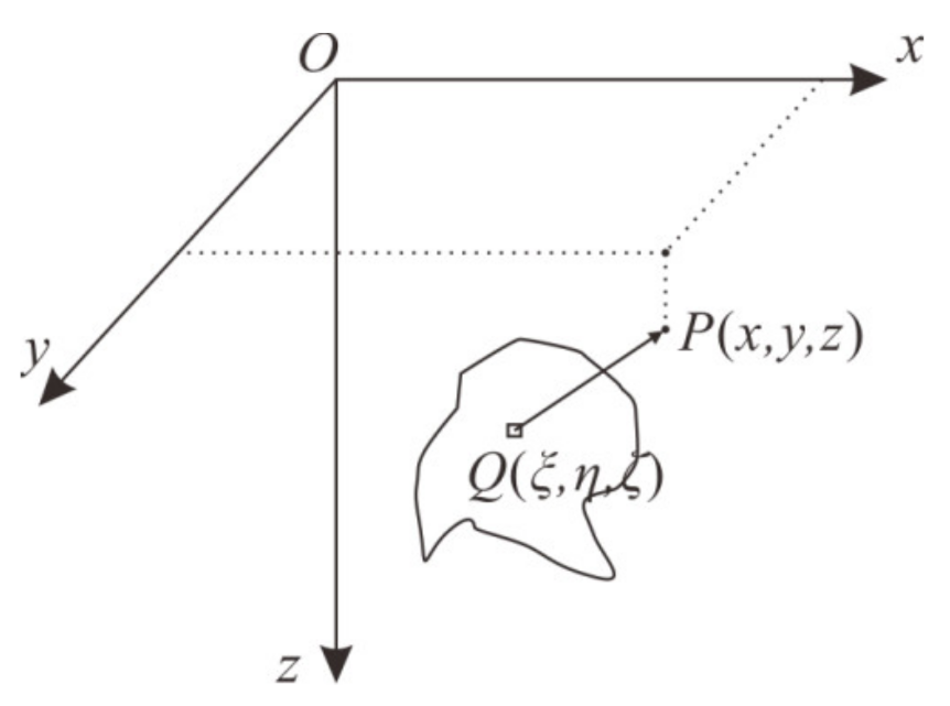 Remotesensing 13 00964 g0a2 Remotesensing 13 00964 g0a2