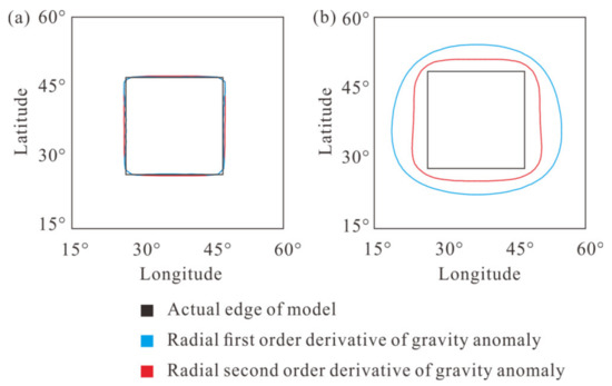 Remotesensing 13 00964 g0a7