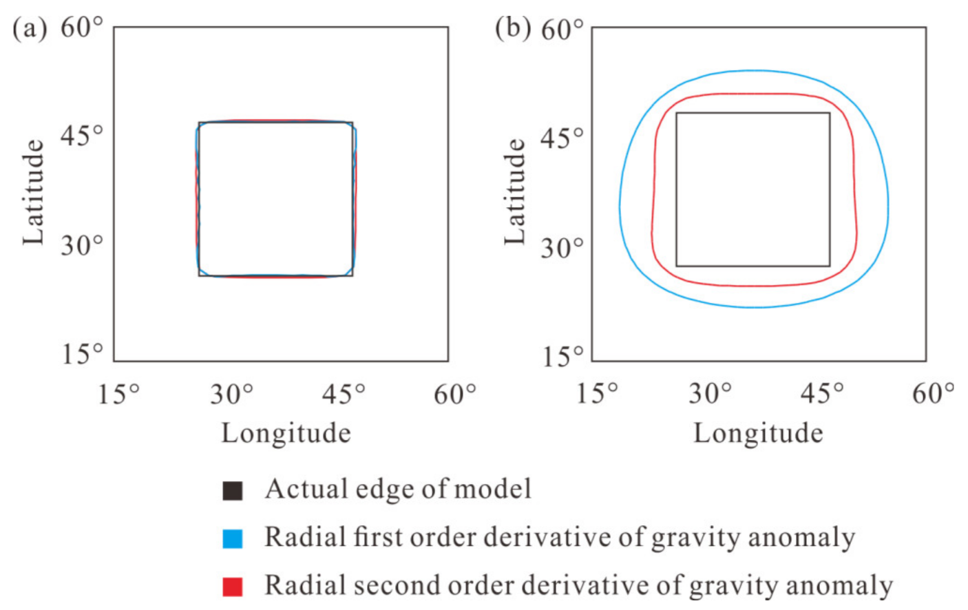 Remotesensing 13 00964 g0a7 Remotesensing 13 00964 g0a7