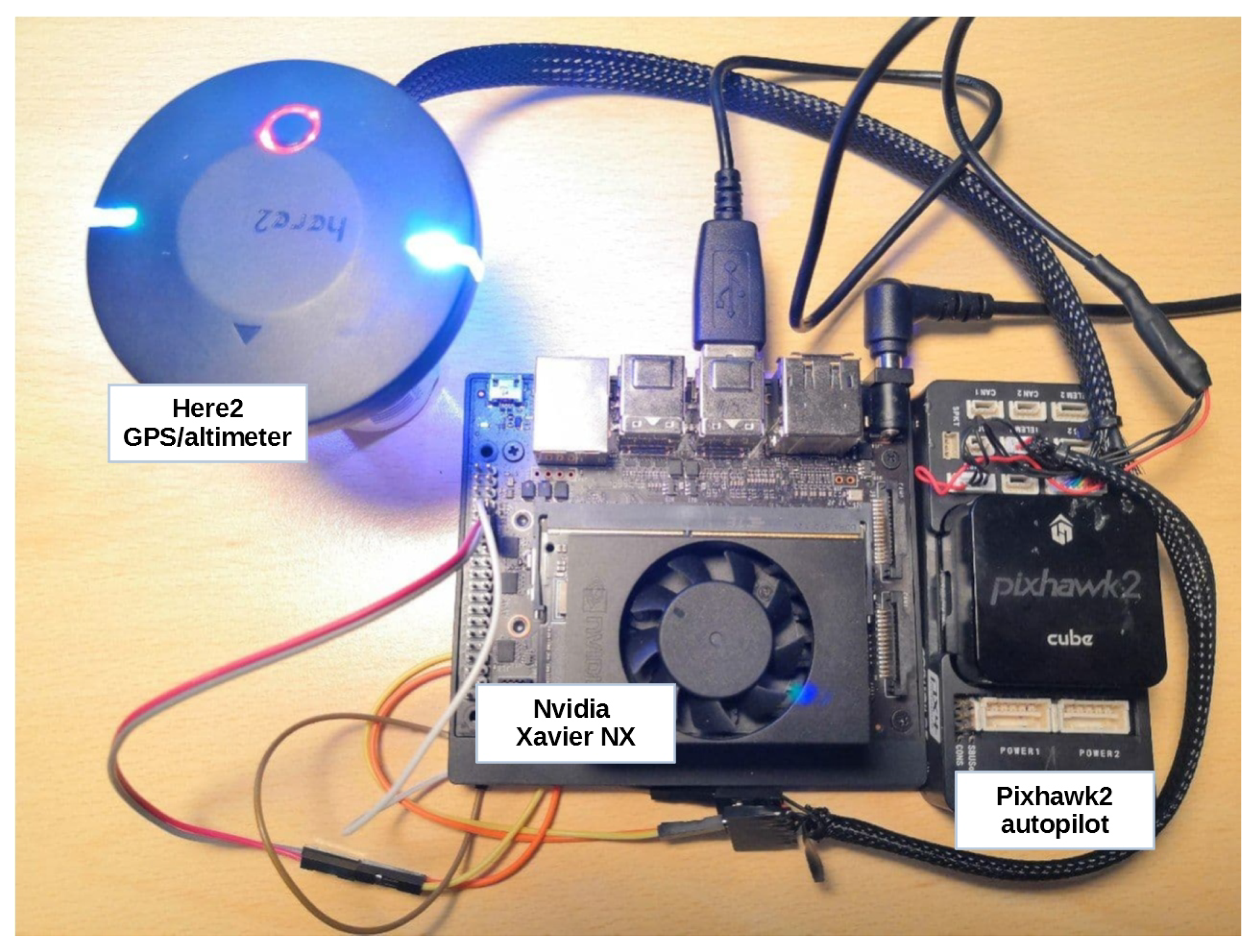 Remotesensing 13 00965 g004