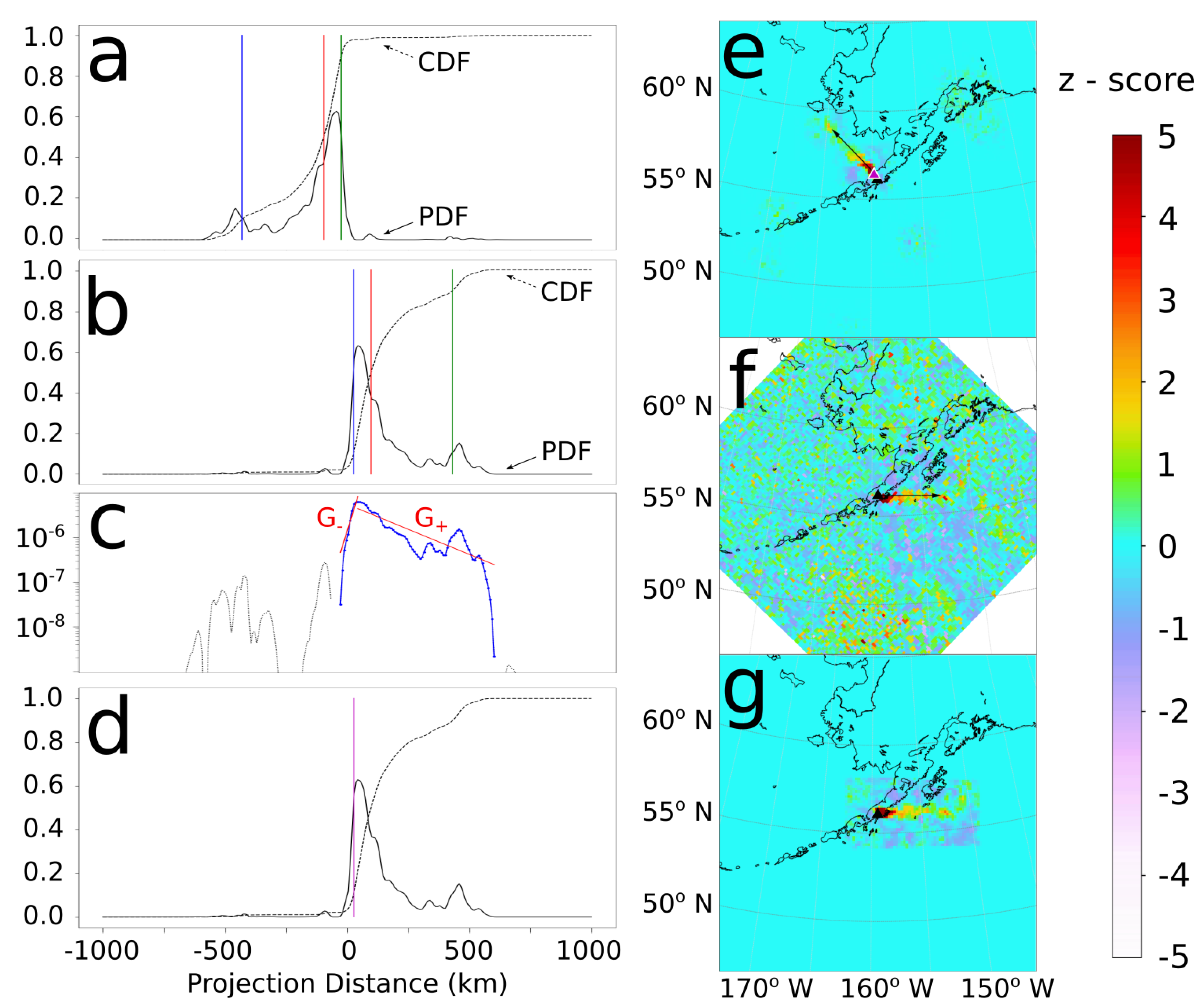 Remotesensing 13 00966 g002