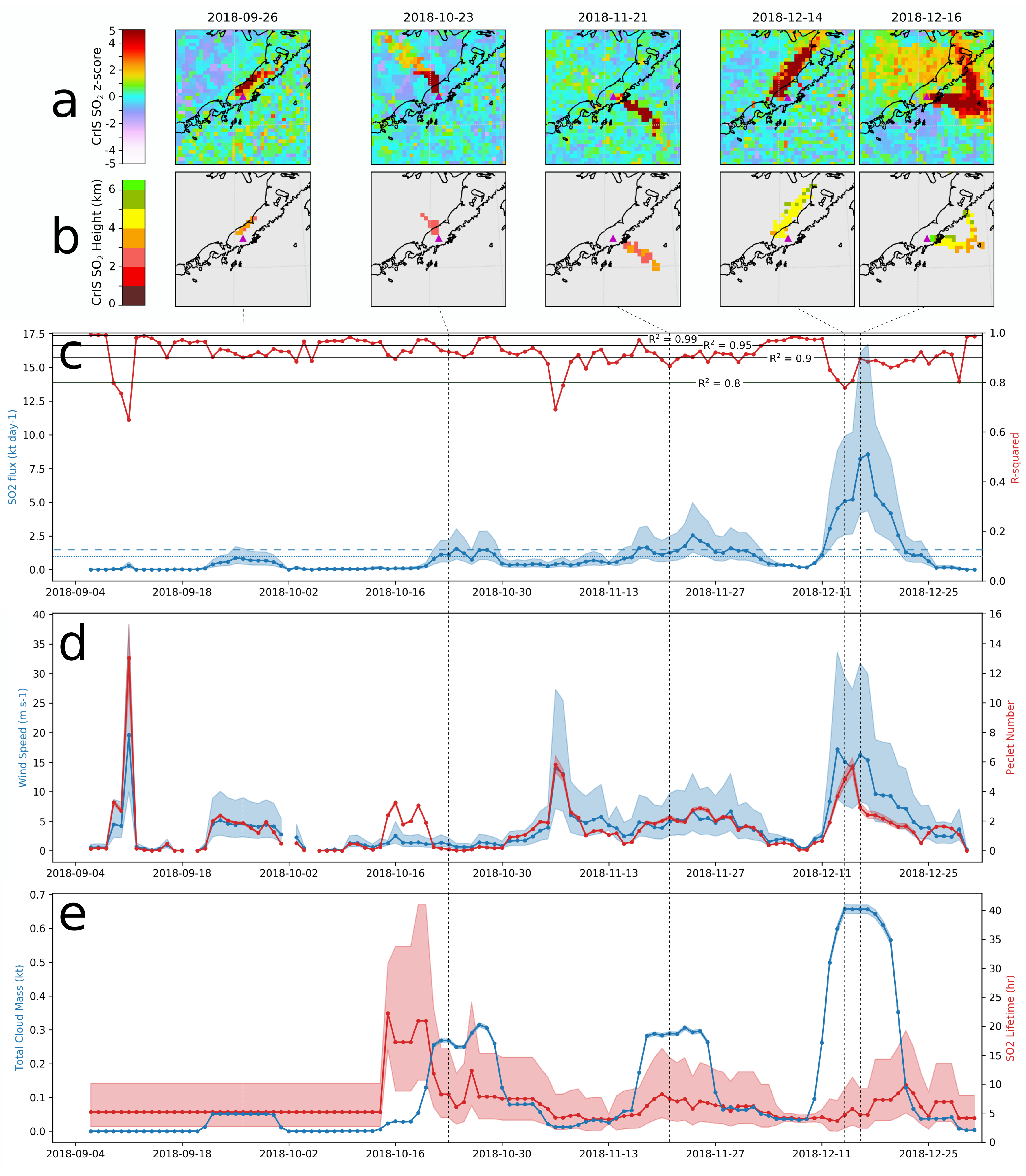 Remotesensing 13 00966 g004