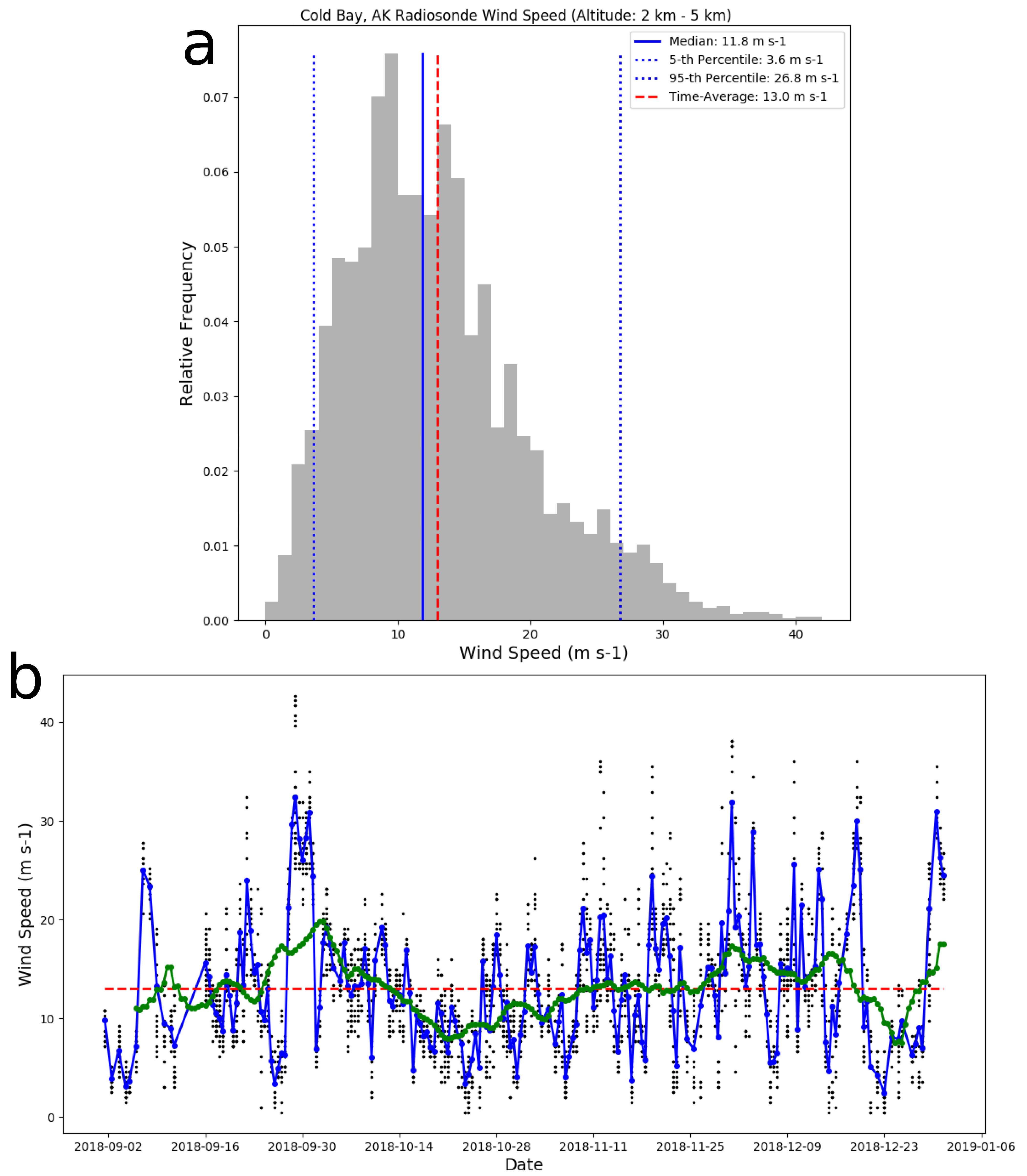 Remotesensing 13 00966 g006