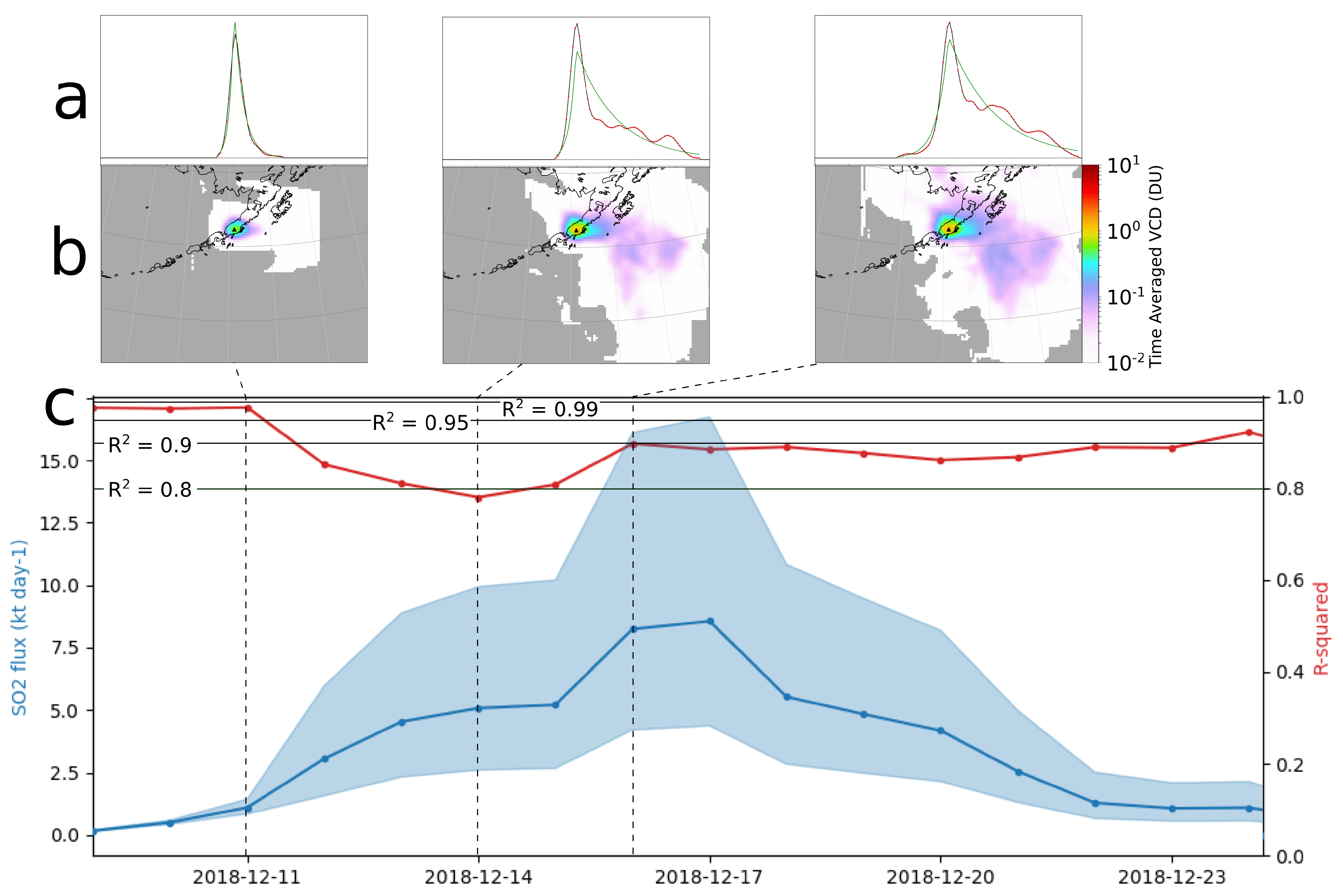 Remotesensing 13 00966 g007