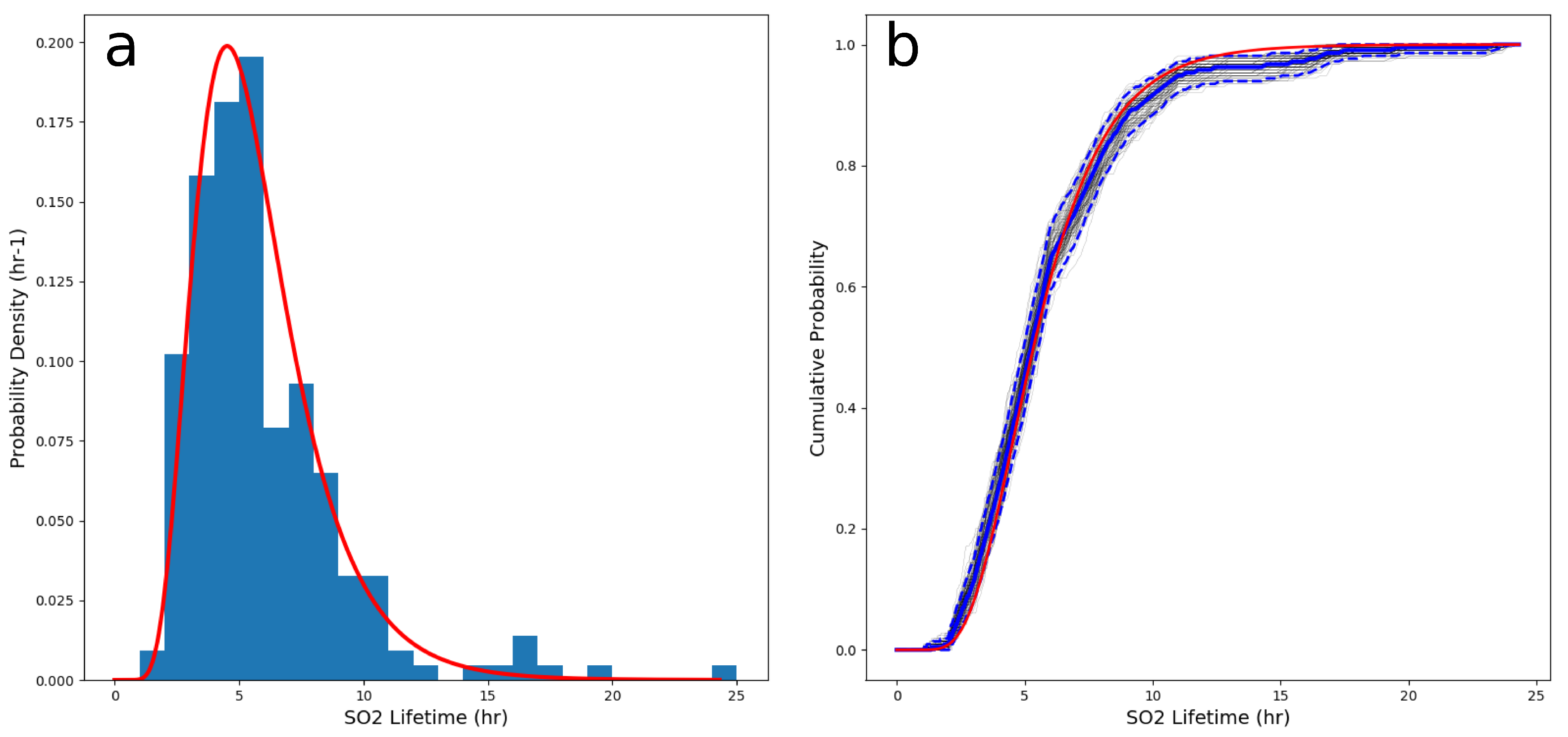 Remotesensing 13 00966 g009