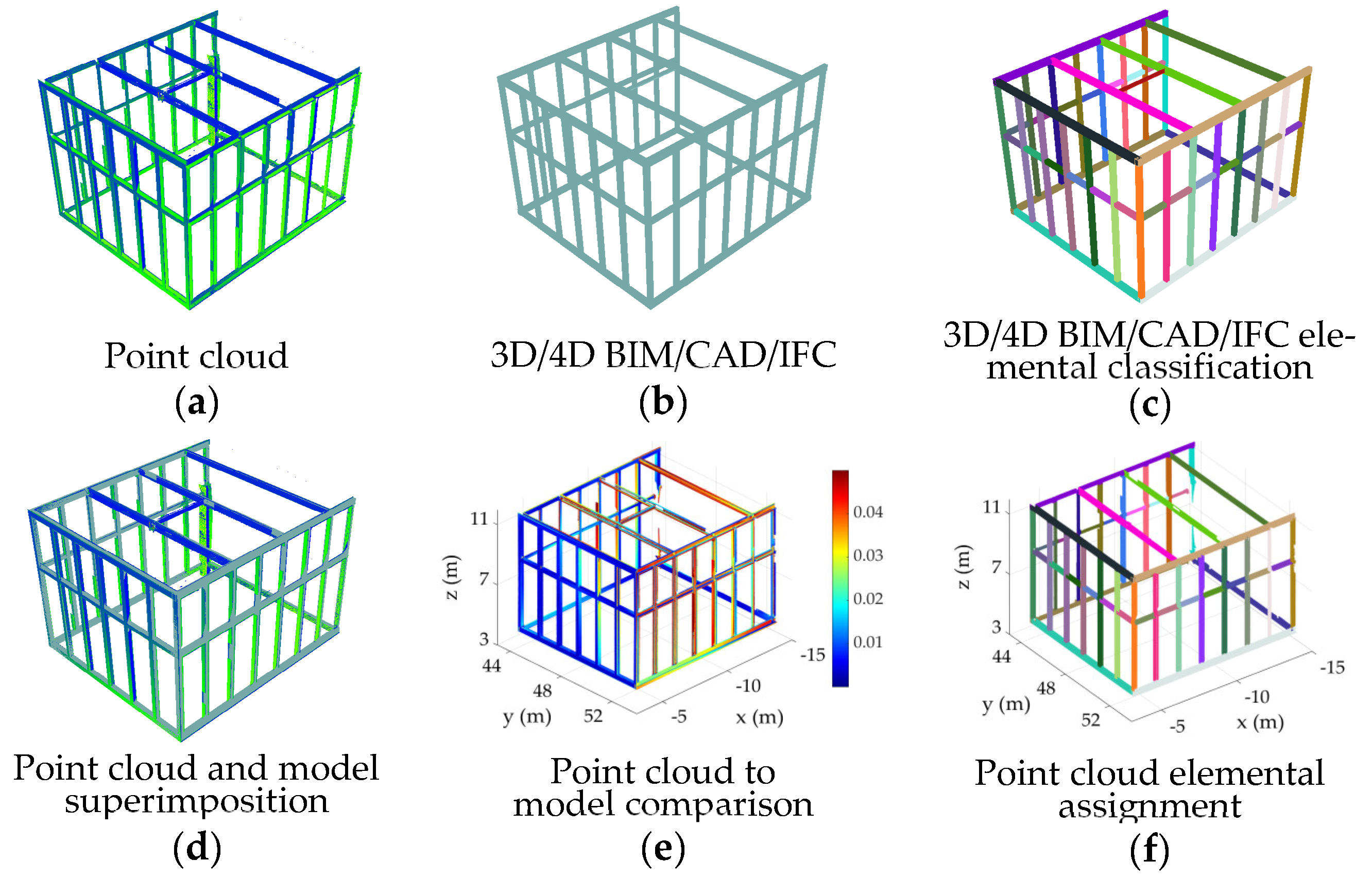 Remotesensing 13 00967 g001