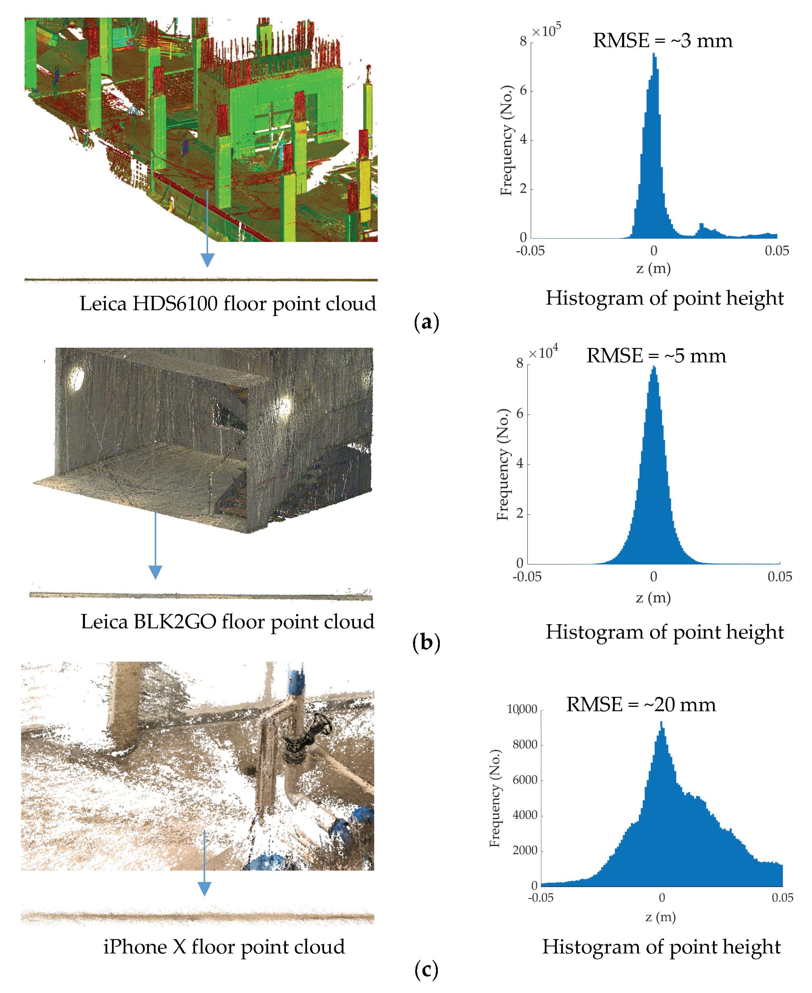Remotesensing 13 00967 g002