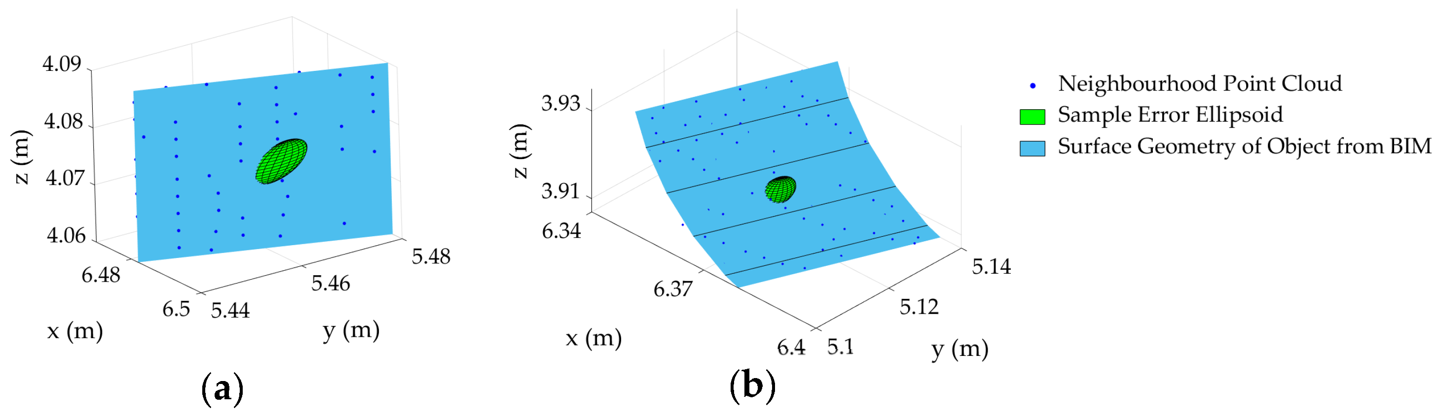 Remotesensing 13 00967 g003