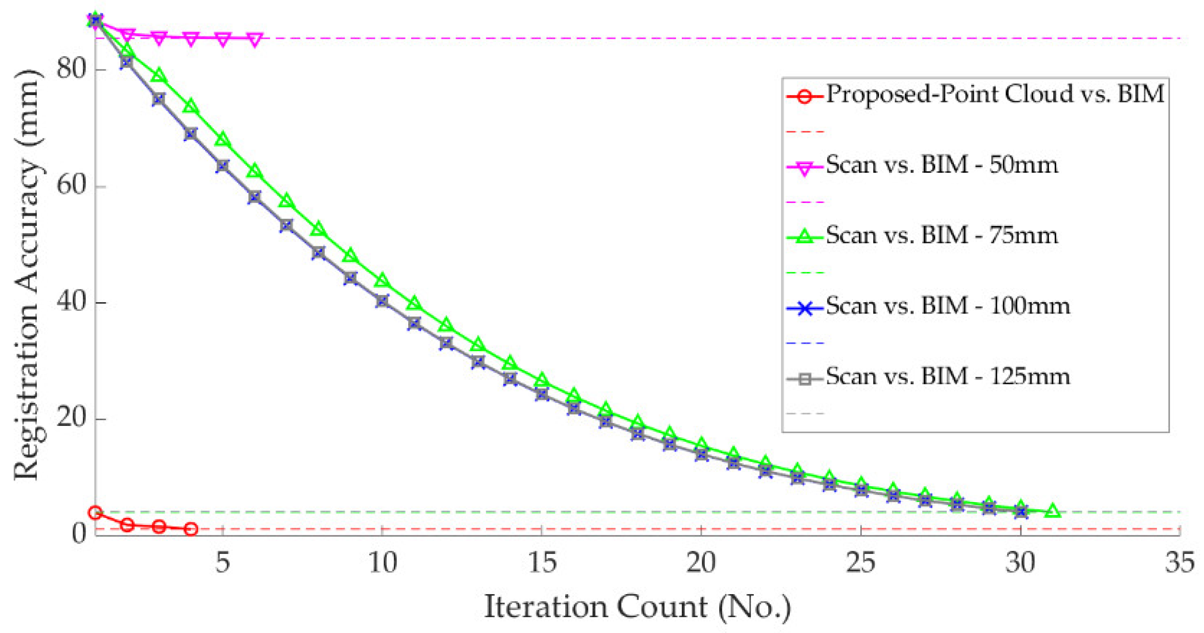 Remotesensing 13 00967 g005