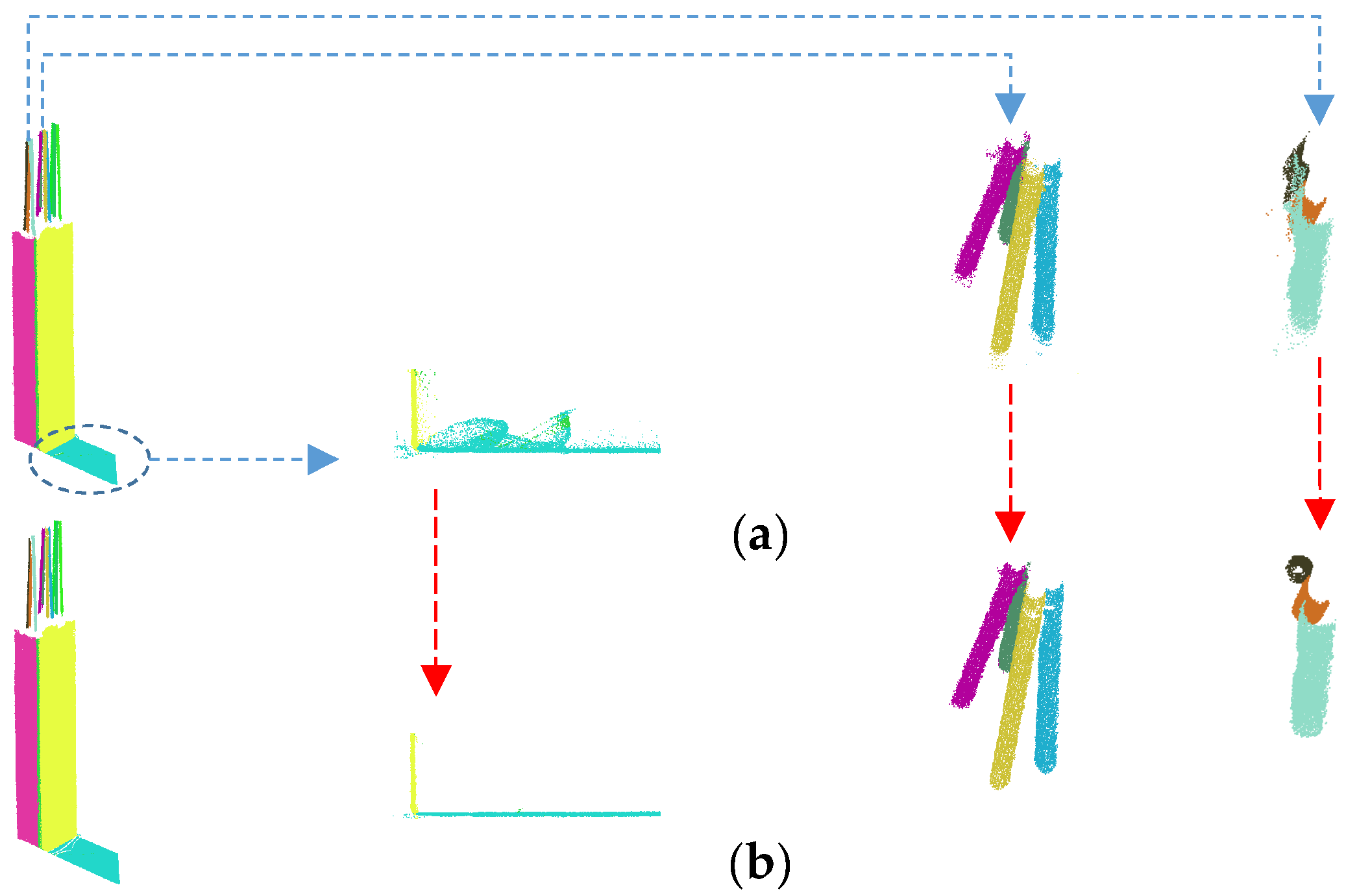 Remotesensing 13 00967 g006