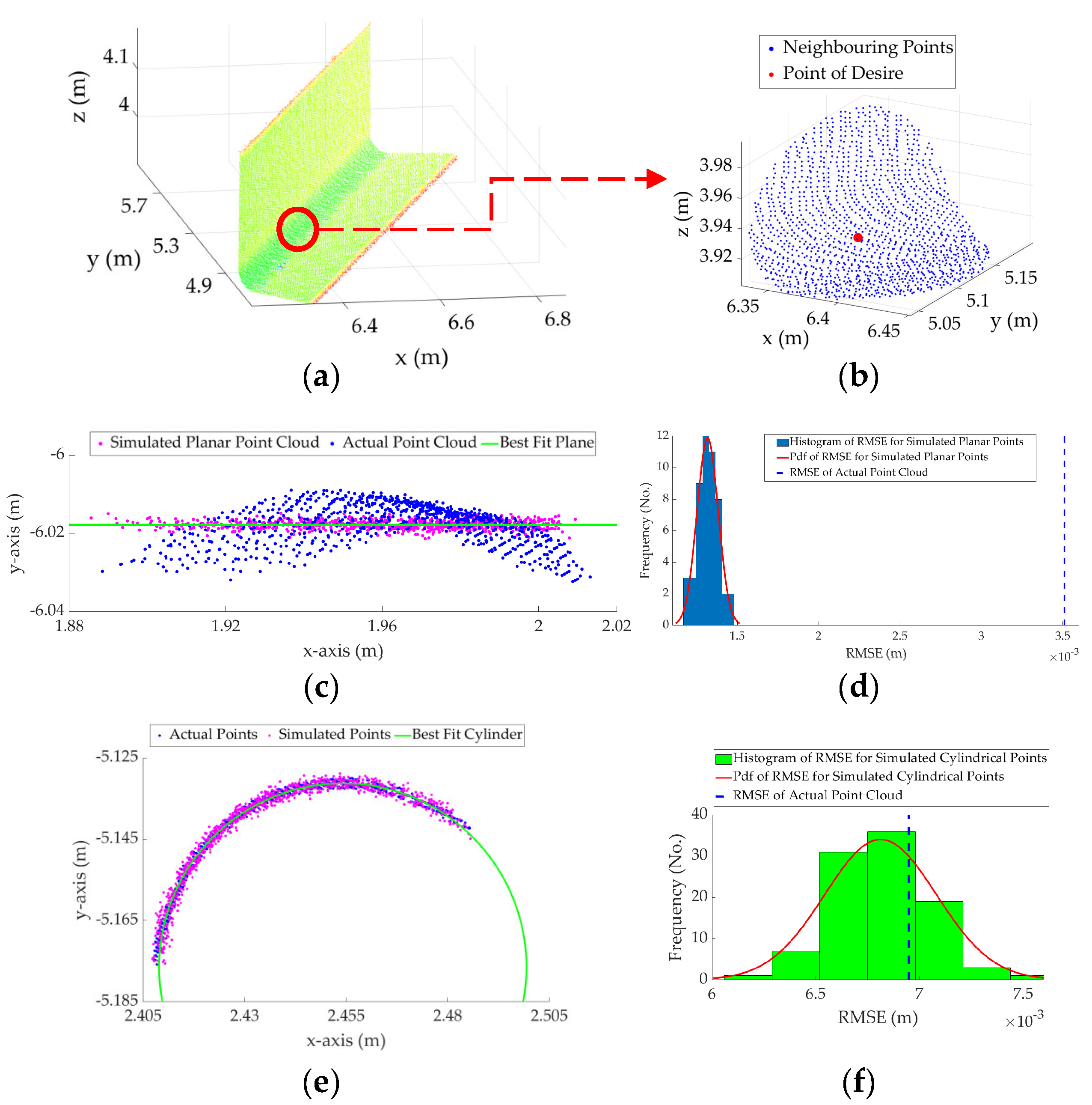 Remotesensing 13 00967 g010
