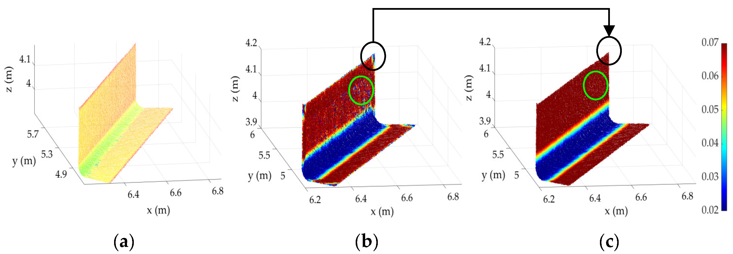 Remotesensing 13 00967 g011