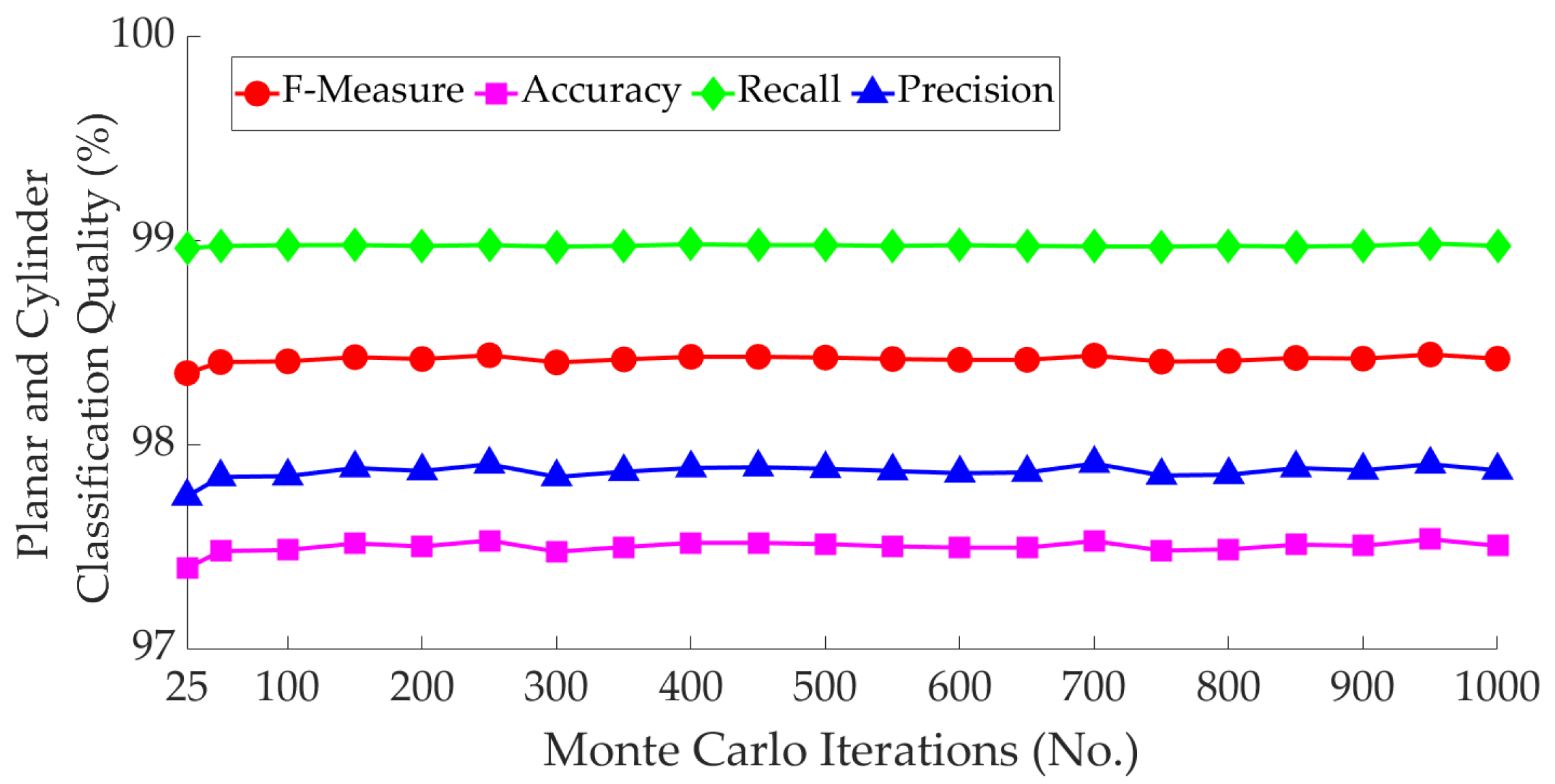 Remotesensing 13 00967 g012
