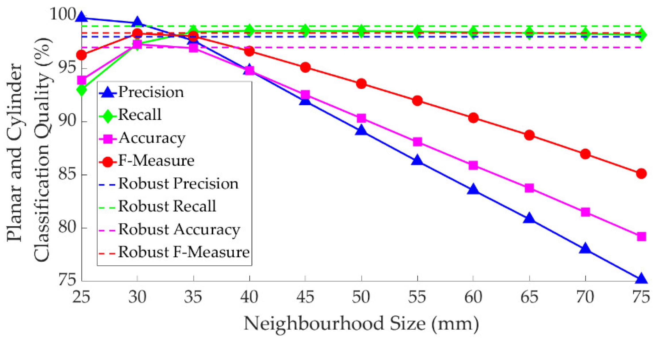 Remotesensing 13 00967 g013