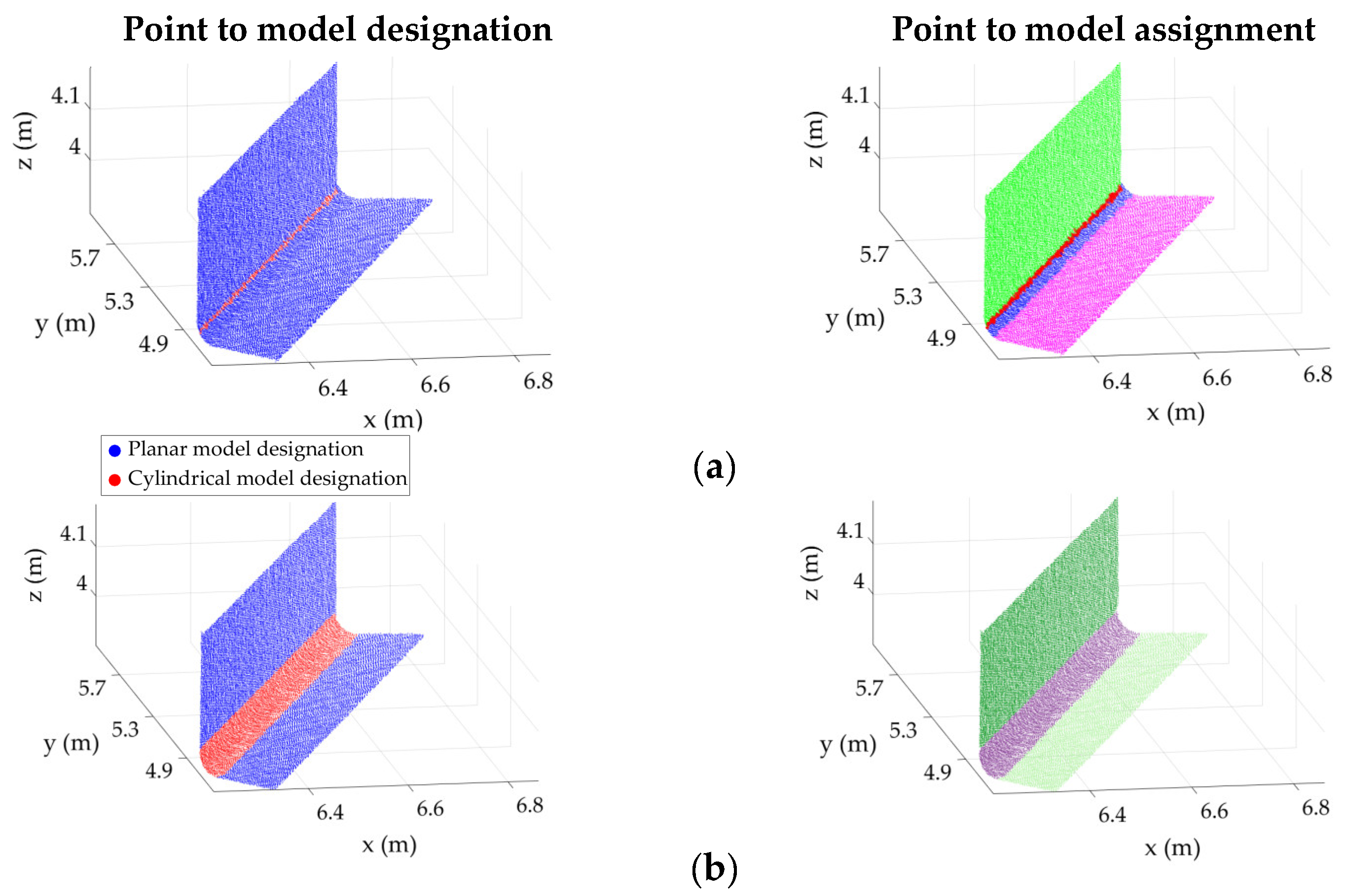 Remotesensing 13 00967 g014
