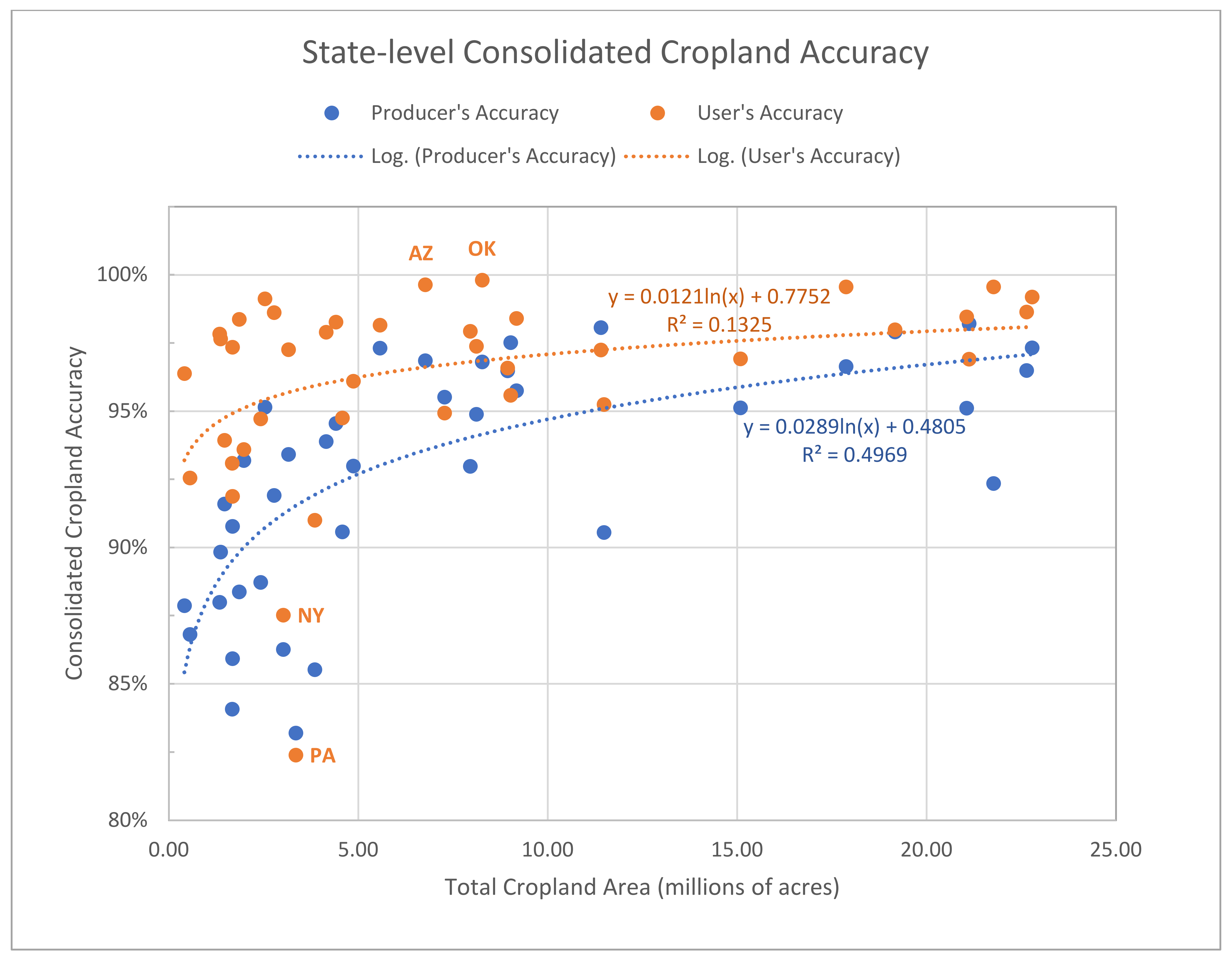 Remotesensing 13 00968 g001