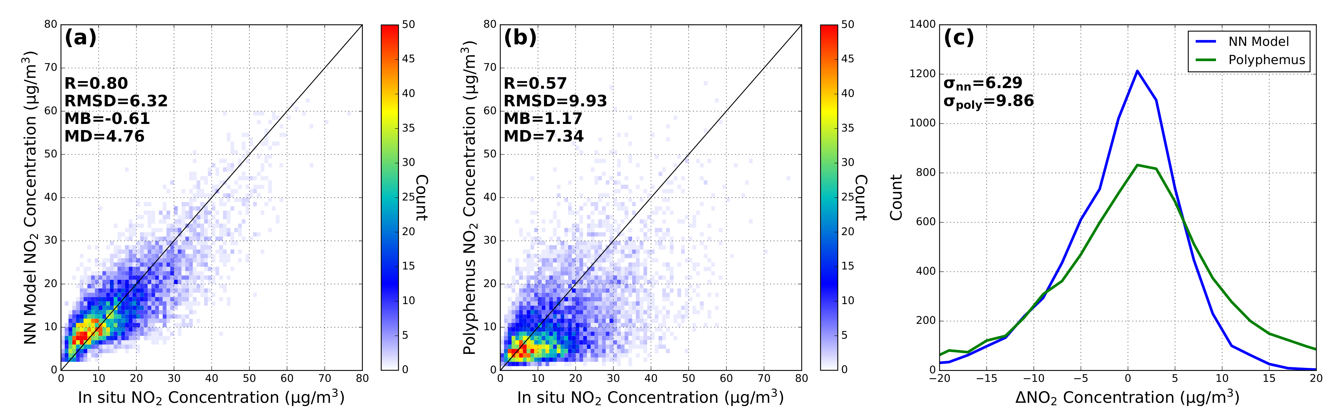Remotesensing 13 00969 g004