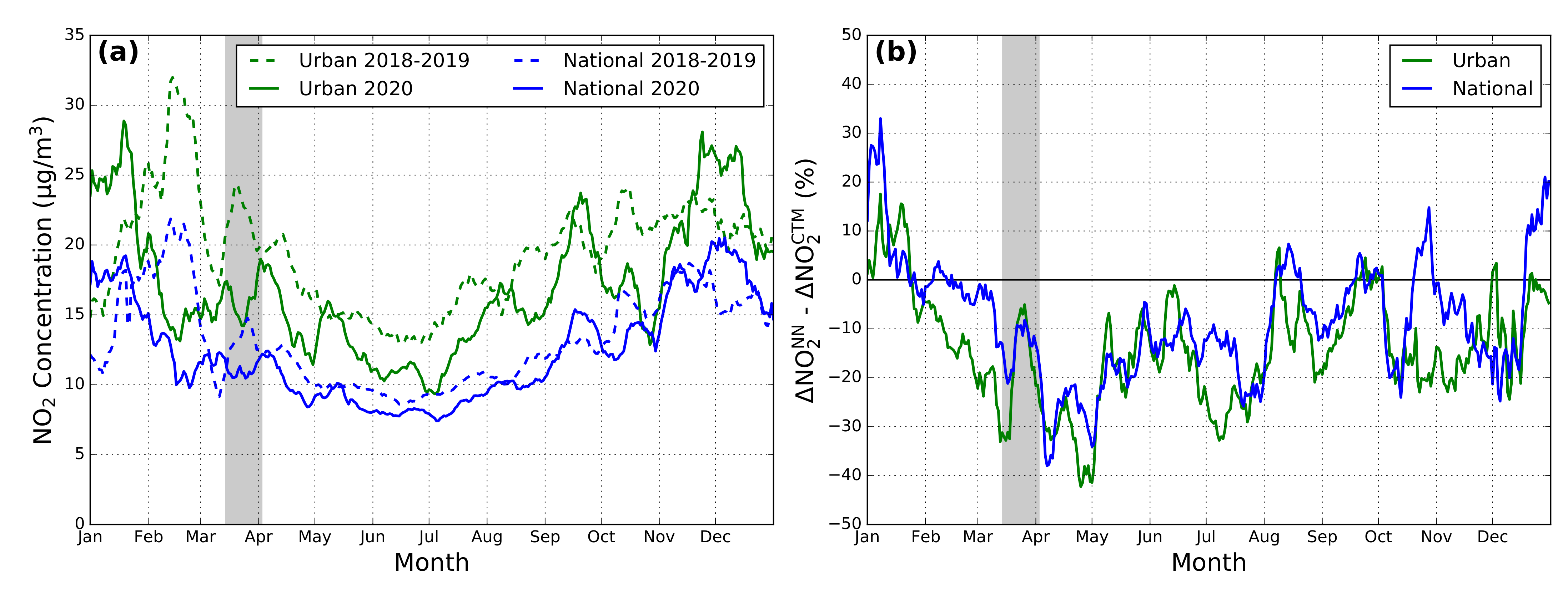 Remotesensing 13 00969 g011