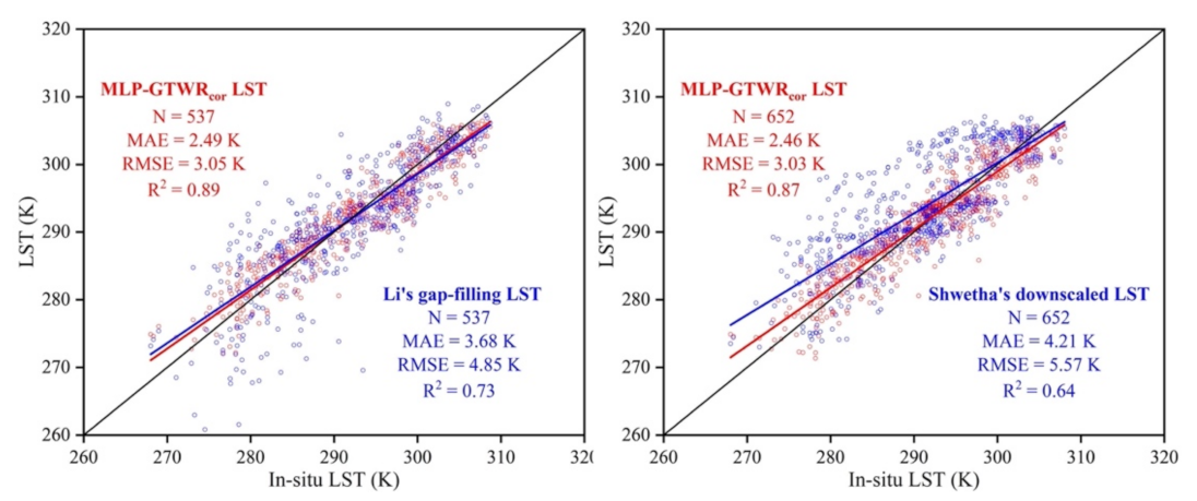 Remotesensing 13 00971 g011