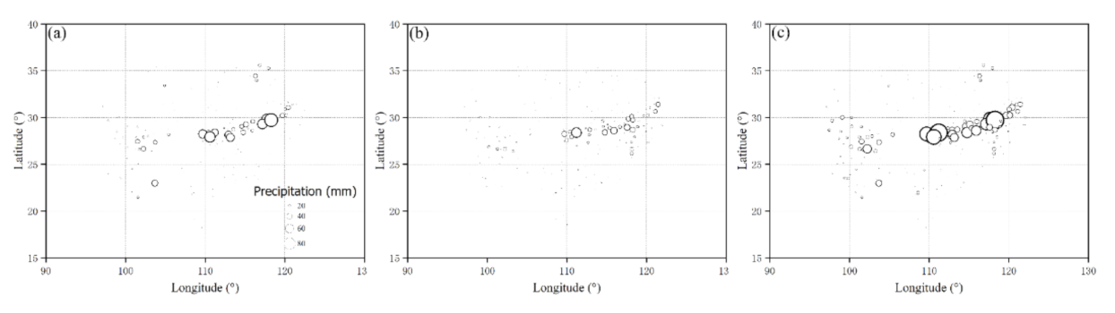 Remotesensing 13 00971 g0a3