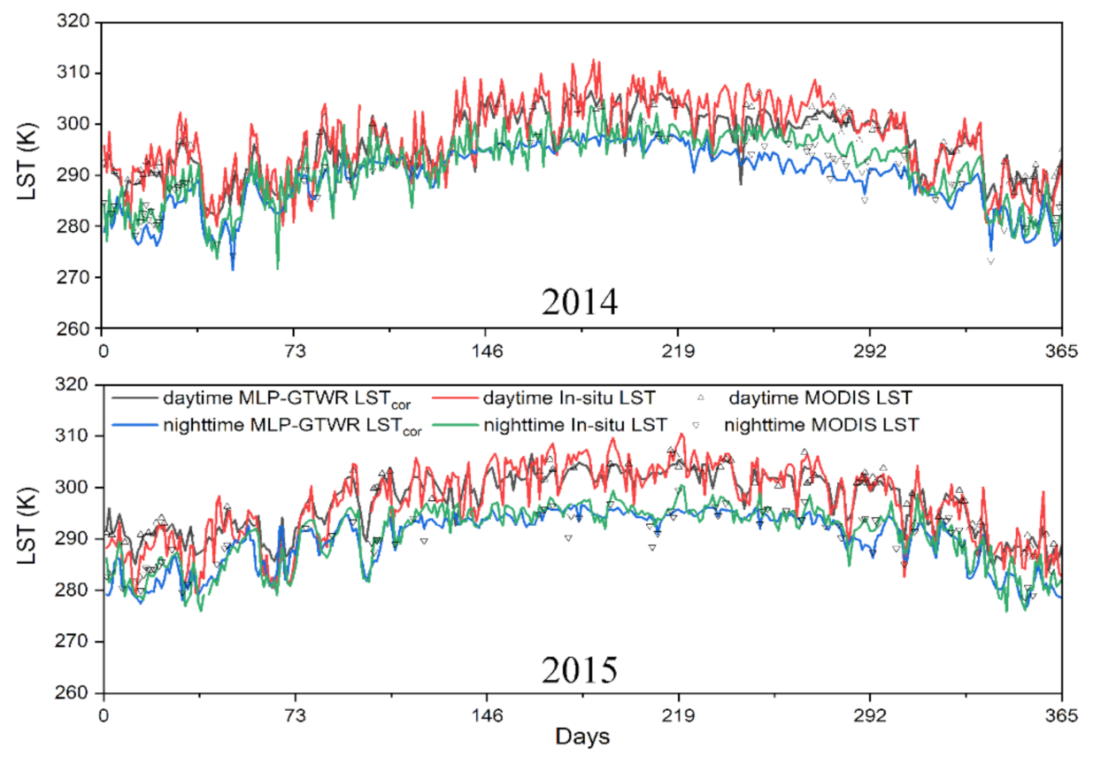 Remotesensing 13 00971 g0a4