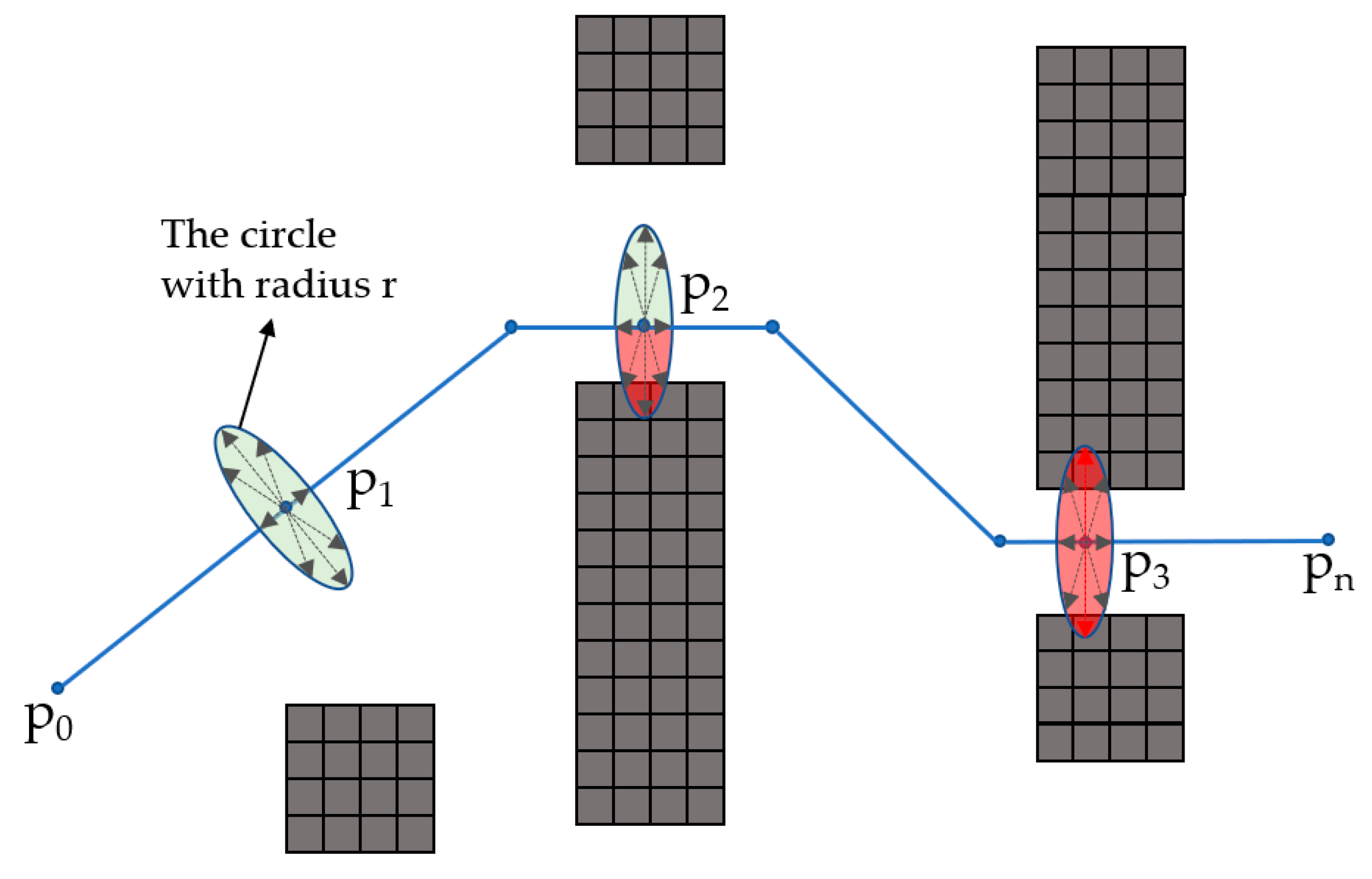 Remotesensing 13 00972 g003
