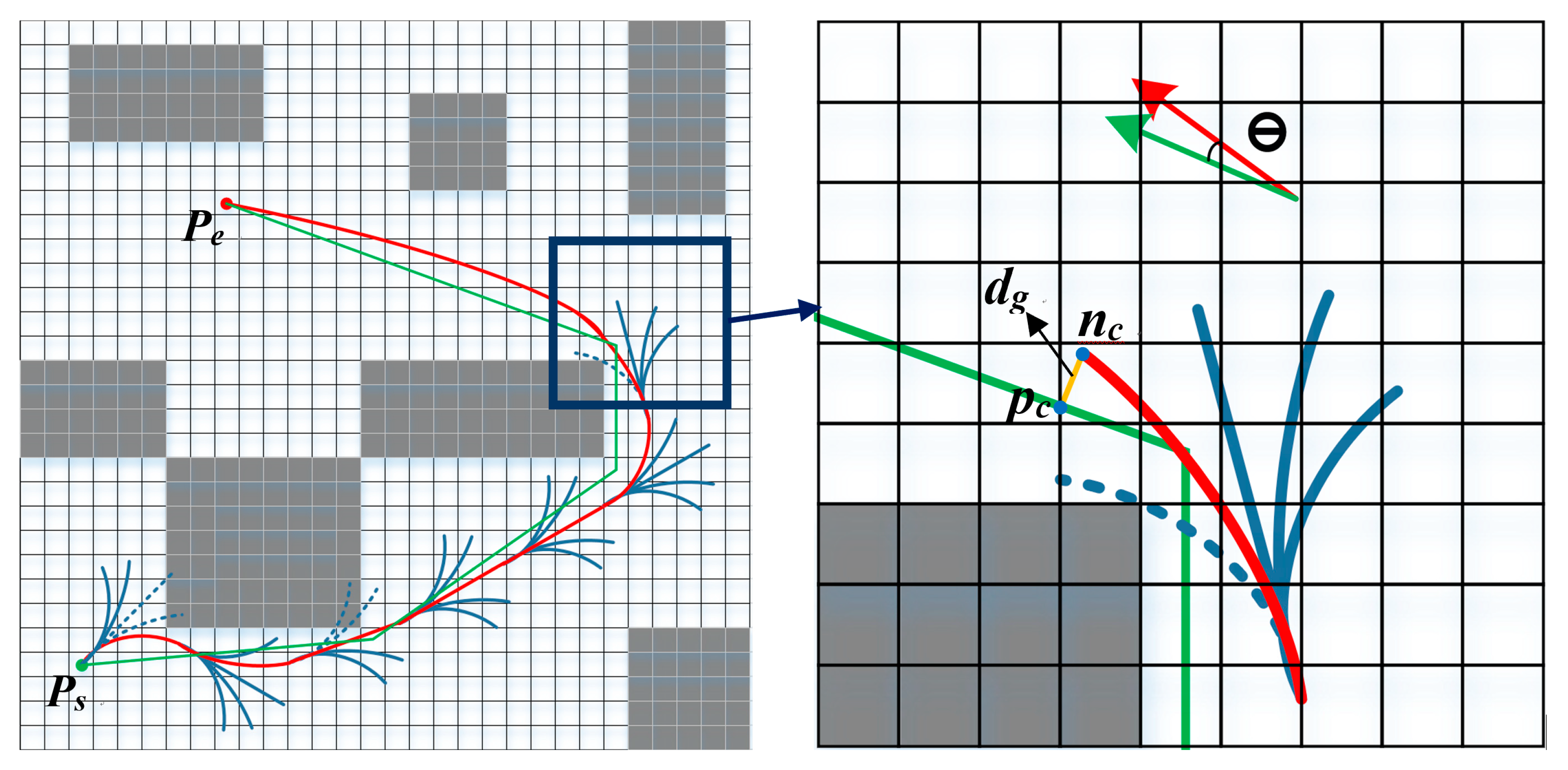 Remotesensing 13 00972 g004