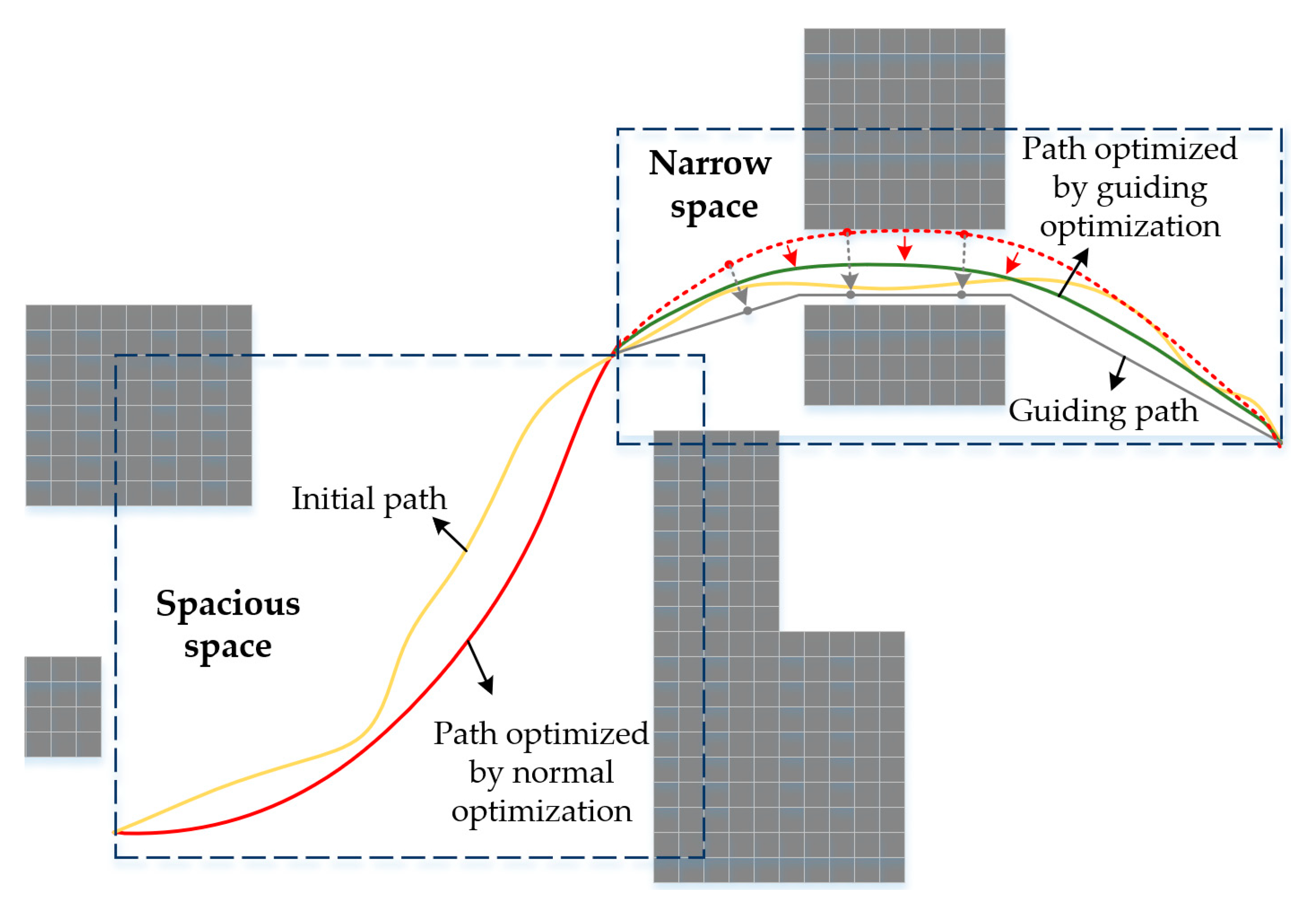 Remotesensing 13 00972 g007