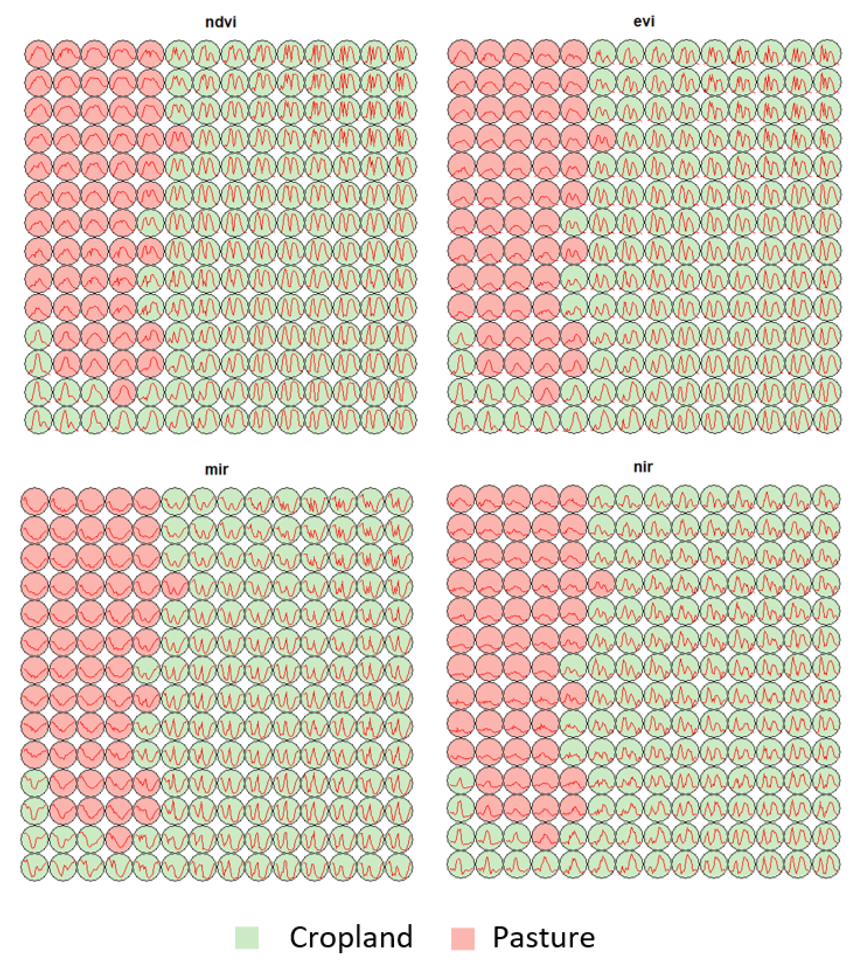 Remotesensing 13 00974 g004