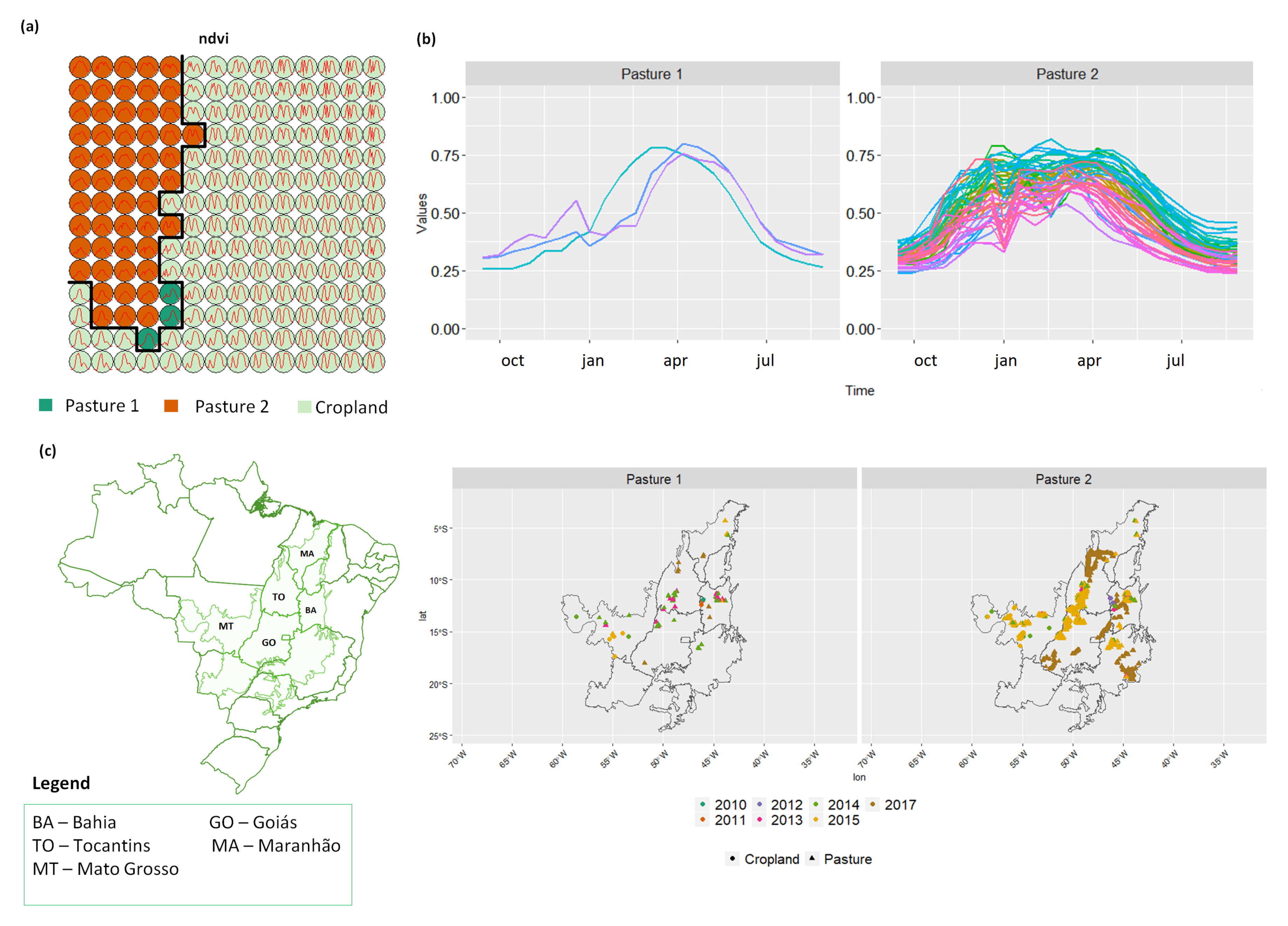 Remotesensing 13 00974 g013