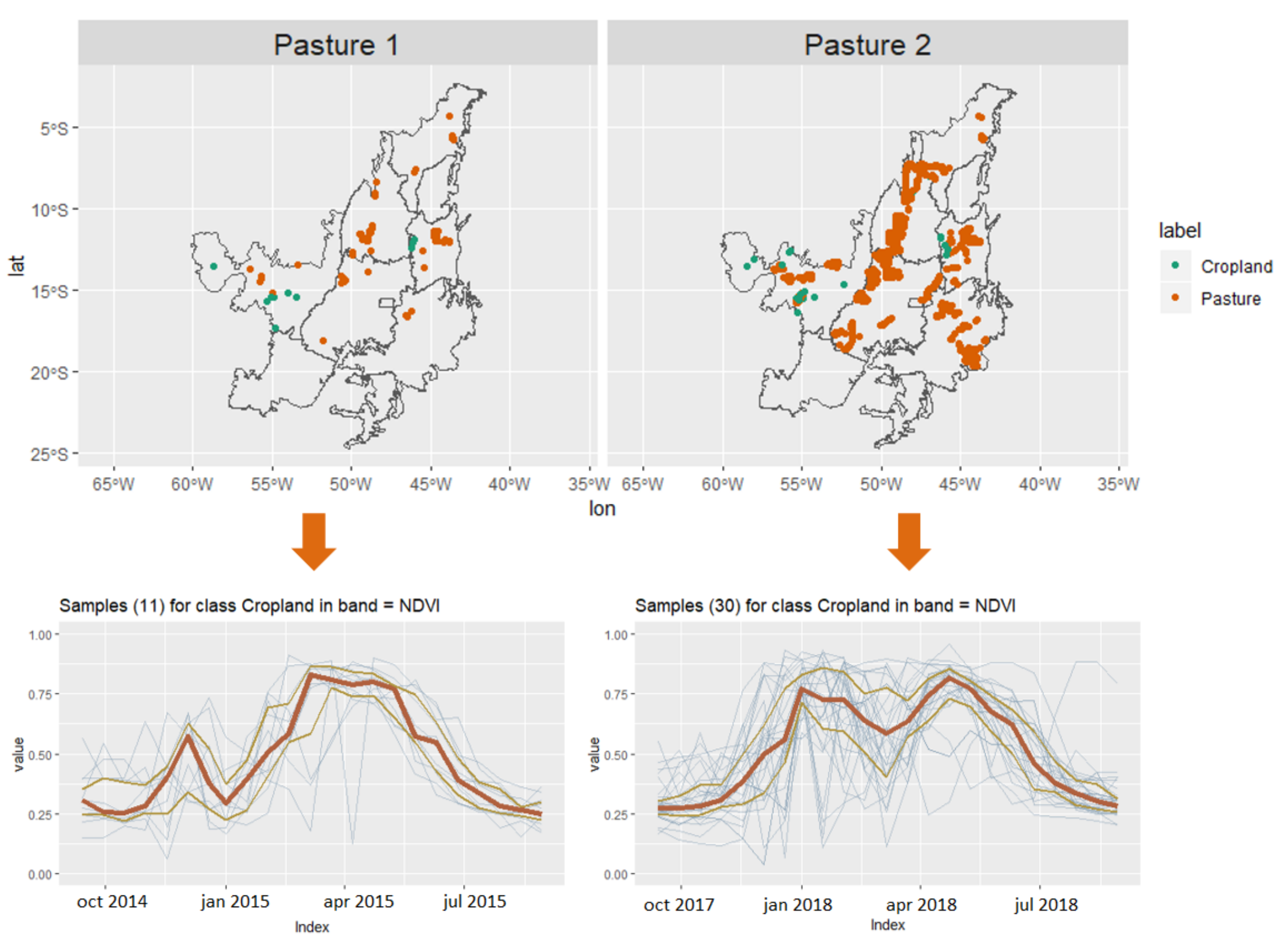 Remotesensing 13 00974 g014