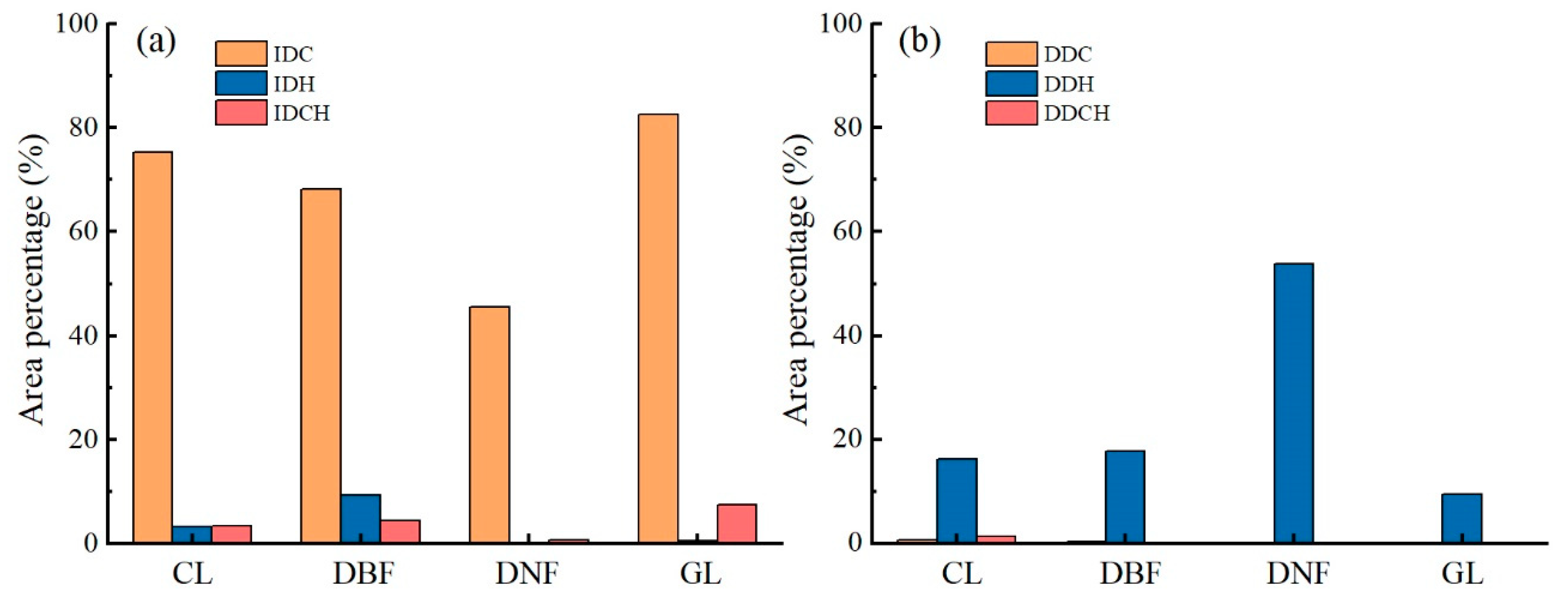 Remotesensing 13 00975 g007