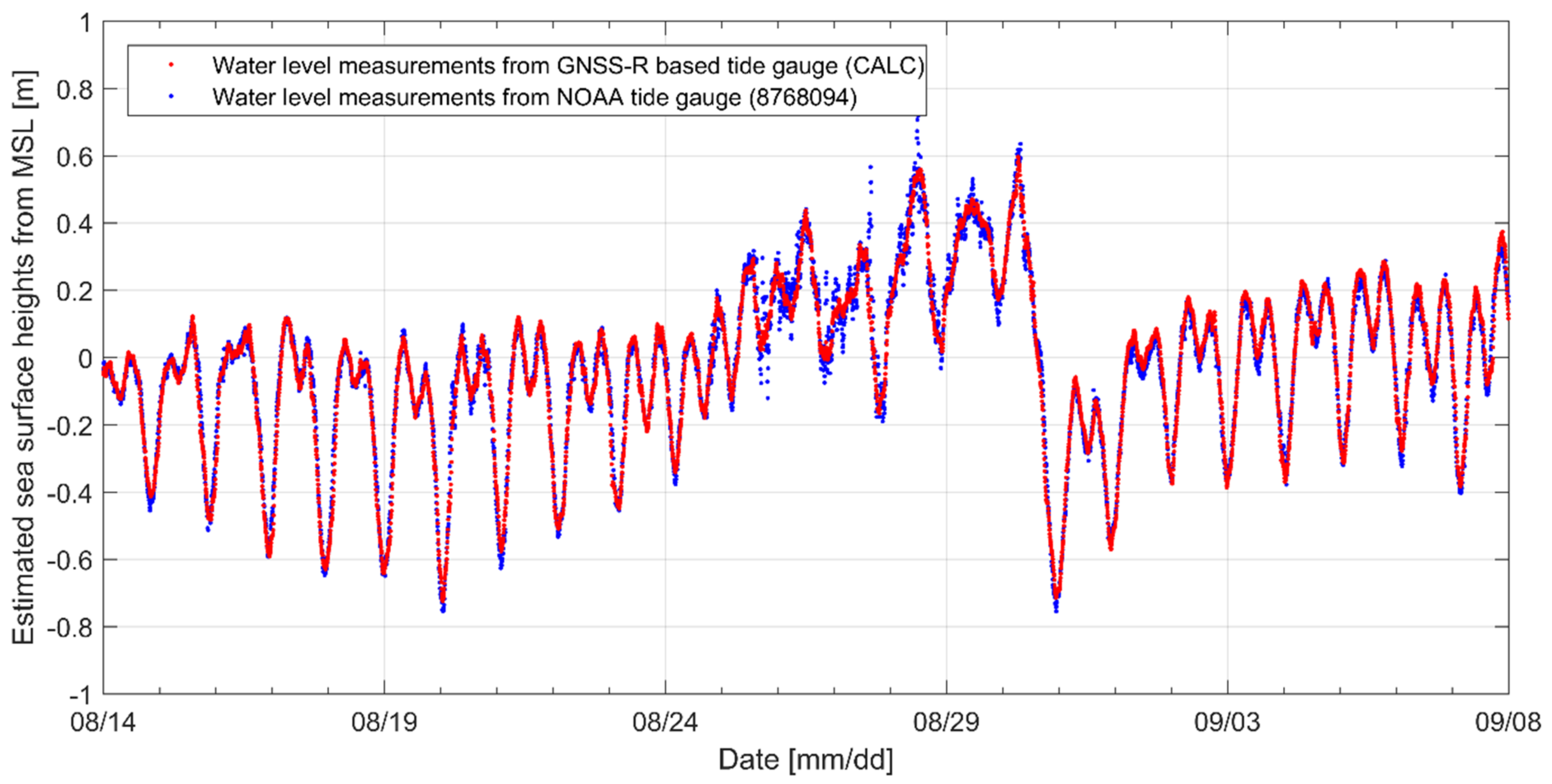 Remotesensing 13 00976 g011