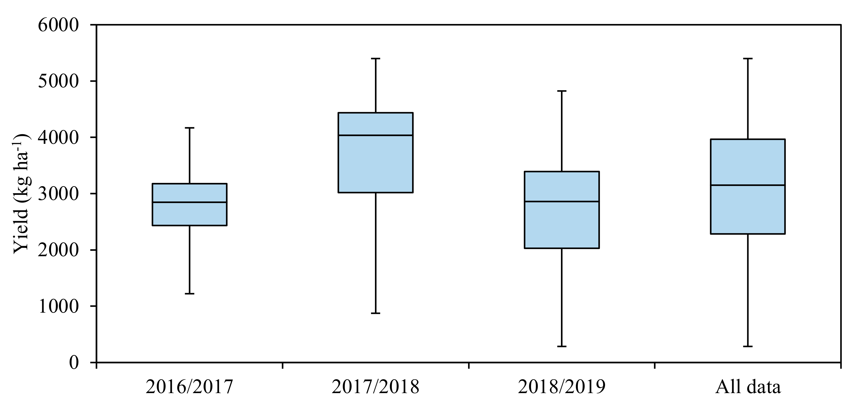 Remotesensing 13 00977 g007 Remotesensing 13 00977 g007