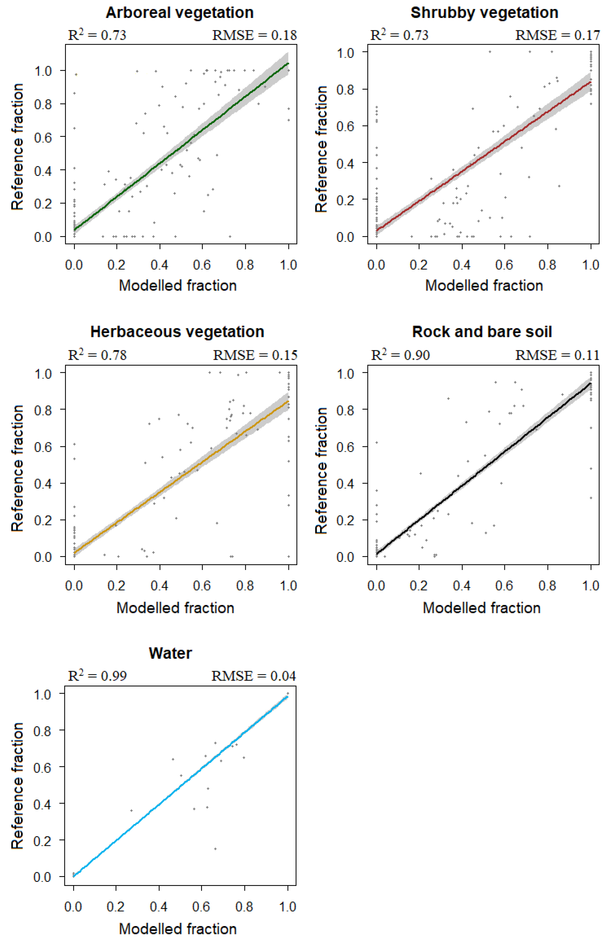 Remotesensing 13 00979 g004